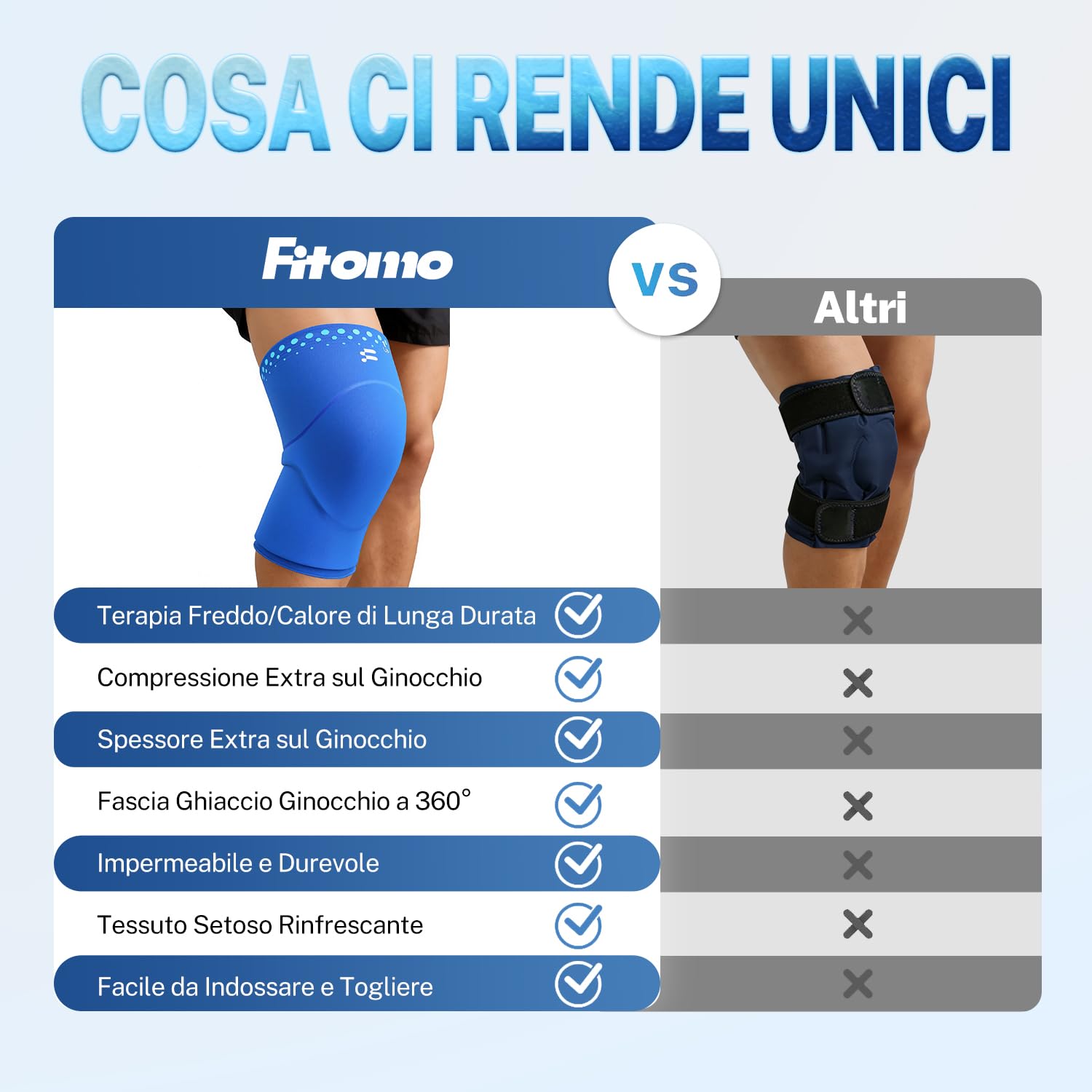 Fitomo Fascia Fredda e Calda per il Ginocchio - Terapia a Caldo e Freddo Riutilizzabile per Dolore e Gonfiore, con Adattabilità e Supporto Regolabile per Artriti, Recupero da Infortuni Sportivi, L