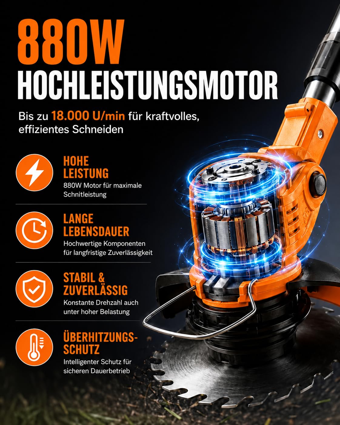 21V Akku Rasentrimmer, 2 x4,0Ah Akku und Ladegerät, 2 in 1 Elektrischer Freischneider/Rasentrimmer mit Akku, Leichter Rasenkantenschneider mit, 5 Messerarten für Rasen, Garten