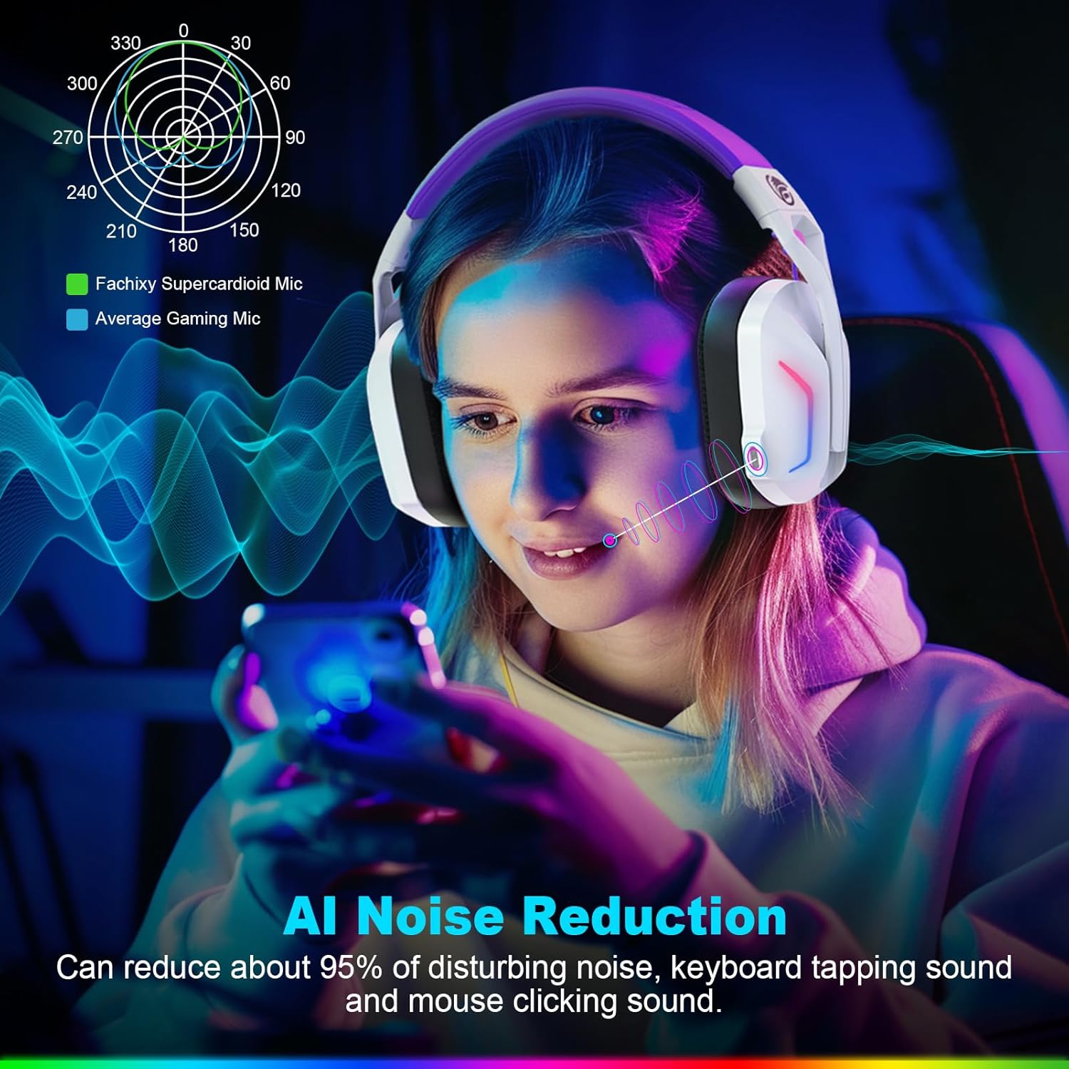 AI Noise Reduction feature for microphone