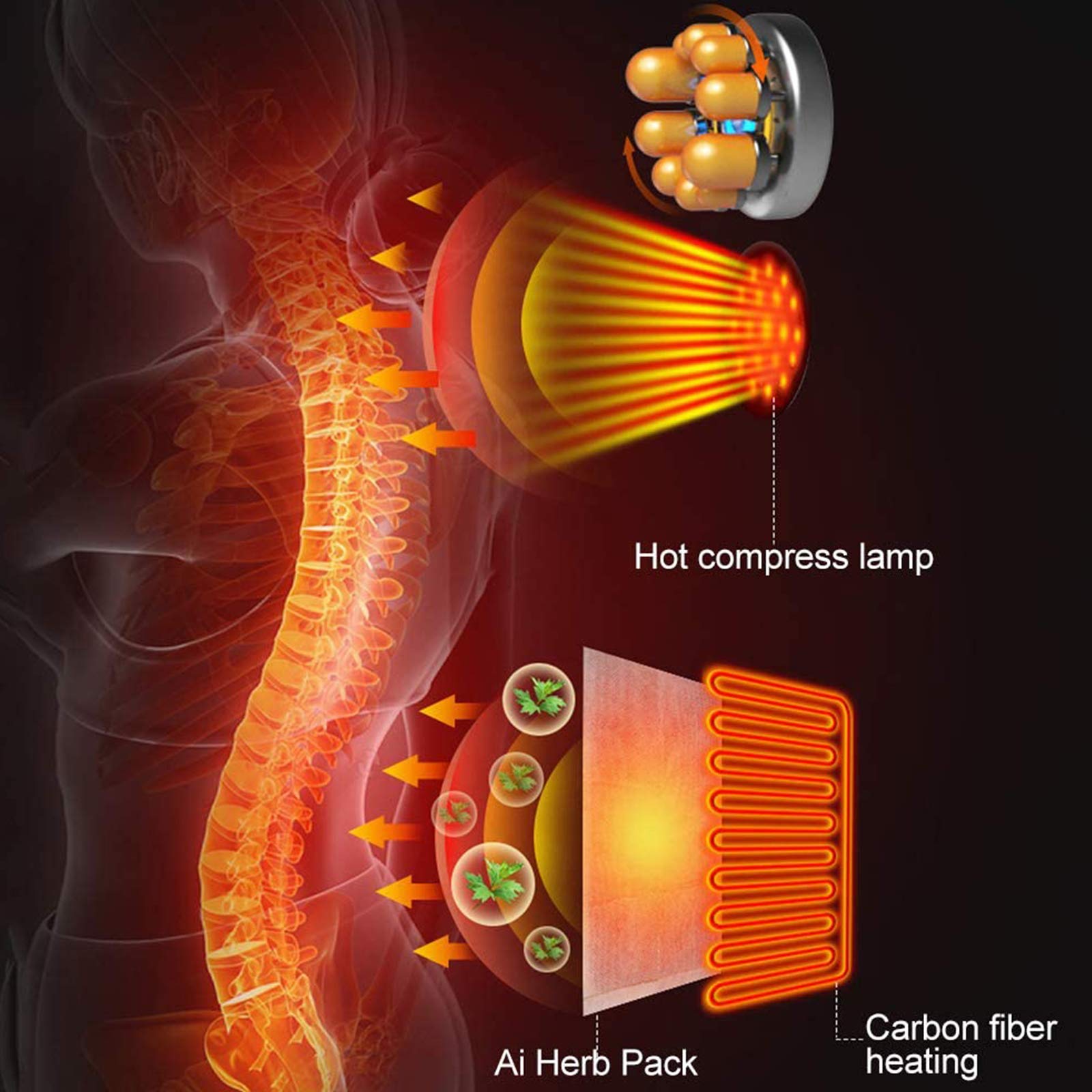 Colchoneta De Masaje para Todo El Cuerpo, Masajeador Eléctrico De Espalda, 30 Cabezales De Masaje De Acupresión para El Cuello Y La Cabeza 10 Motor De Vibración De La Pierna Trasera