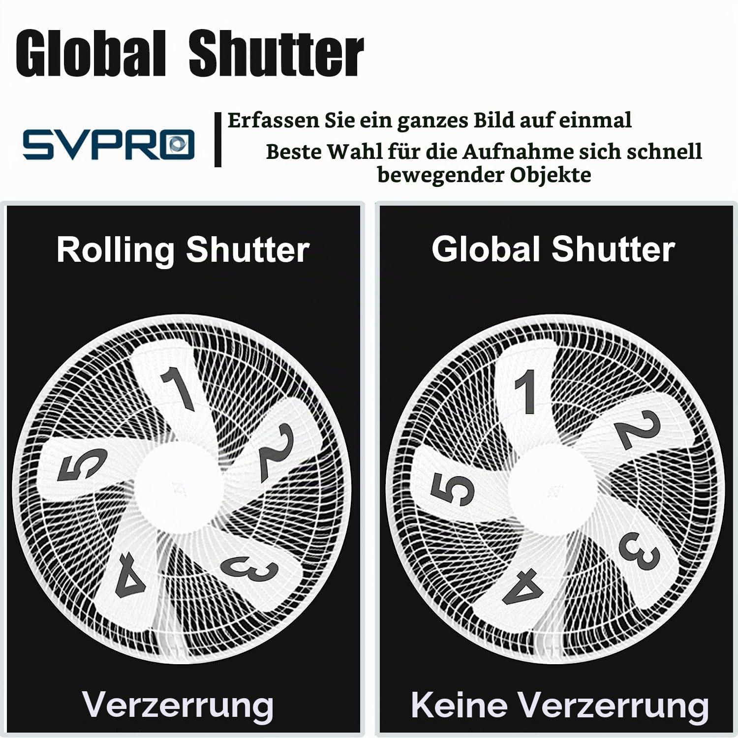 Svpro Global Shutter USB Kamera Board 90fps High Speed Webcam Modul mit verzerrungsfreiem M12 Objektiv,Zeitlupen Kamera 1920x1200 2MP AR0234 UVC Kameramodule für Computer,Laptop,Android Gerät