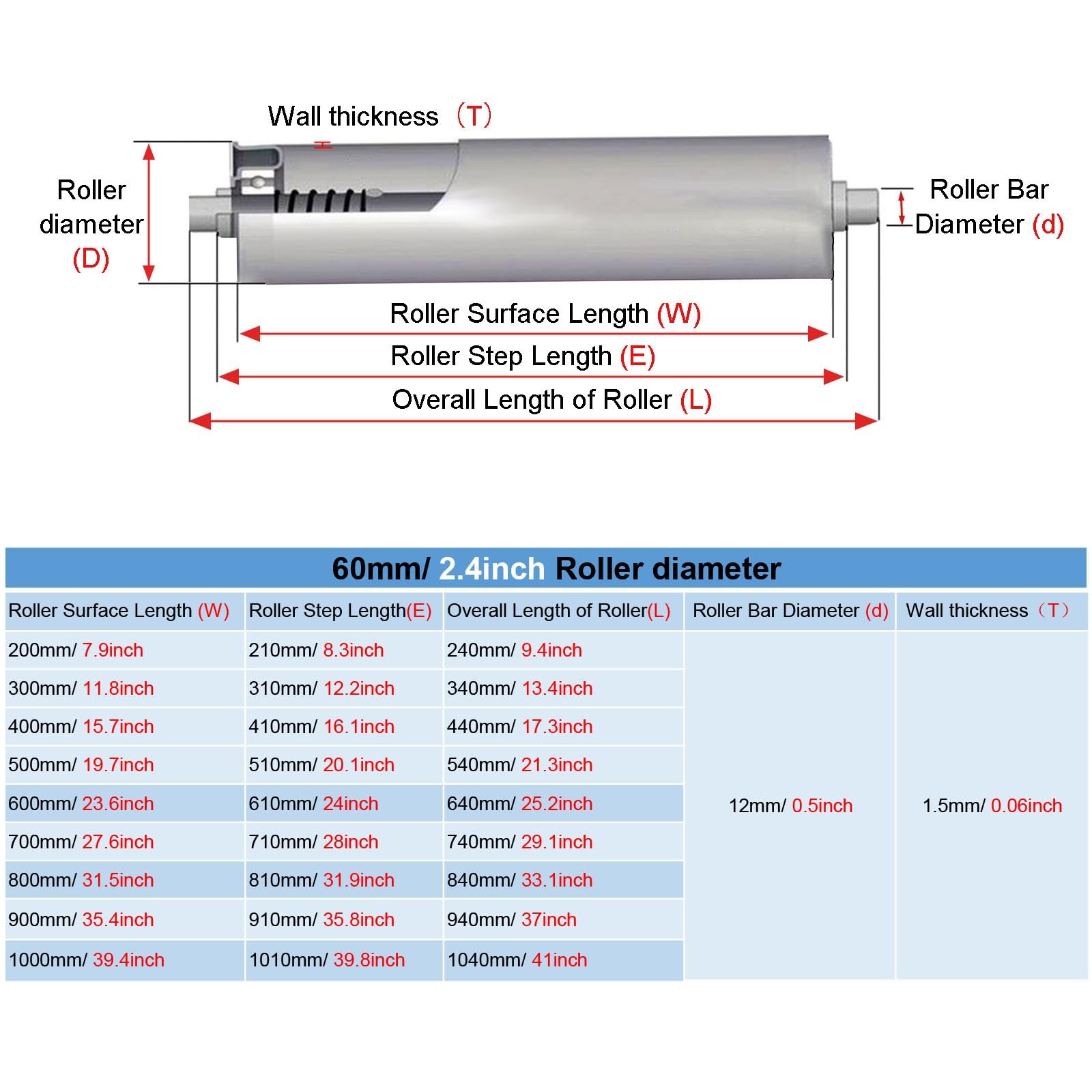 trasportatore rullo Rulli a gravità 8 pezzi, rulli di trasporto non alimentati da 25 32 38 50 60 mm di diametro for la lavorazione del legno, rullo trasportatore in acciaio zincato di ricambio(8 pcs D
