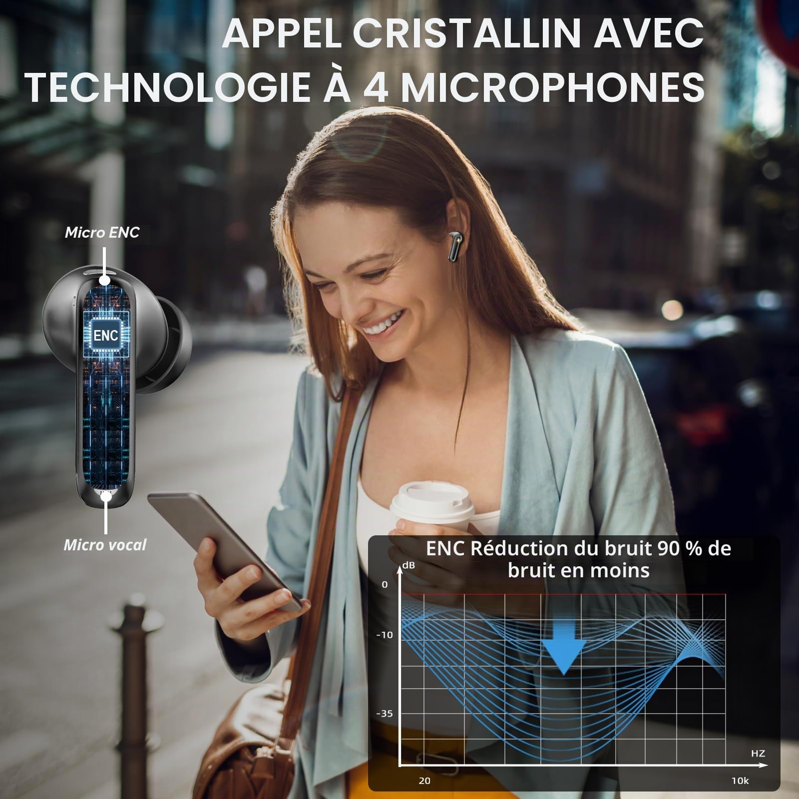 Casque Bluetooth, écouteurs Bluetooth 5.4 sans Fil dans l'oreille ENC Annulation du Bruit avec 4 Microphone, écouteurs Bluetooth 48 Heures de Lecture, Casque sans Fil étanche pour Android/iOS