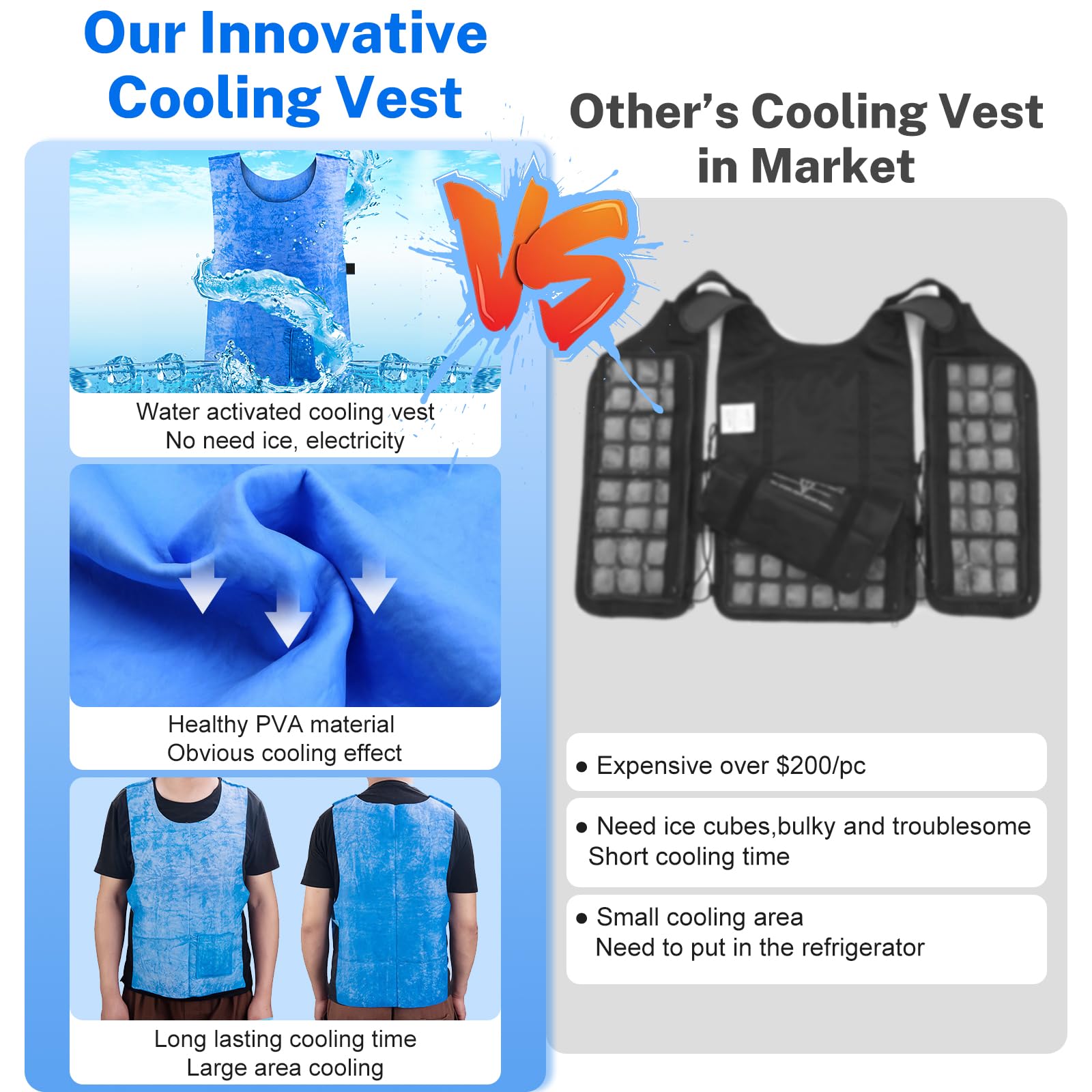 Gilet Réfrigérant pour Hommes | Gilet de Sécurité de Refroidissement Respirant | Gilet Réfrigérant de Sport | Gilet Réfrigérant Réglable en PVA | Gilets de Travail D'extérieur pour Hommes et Femmes