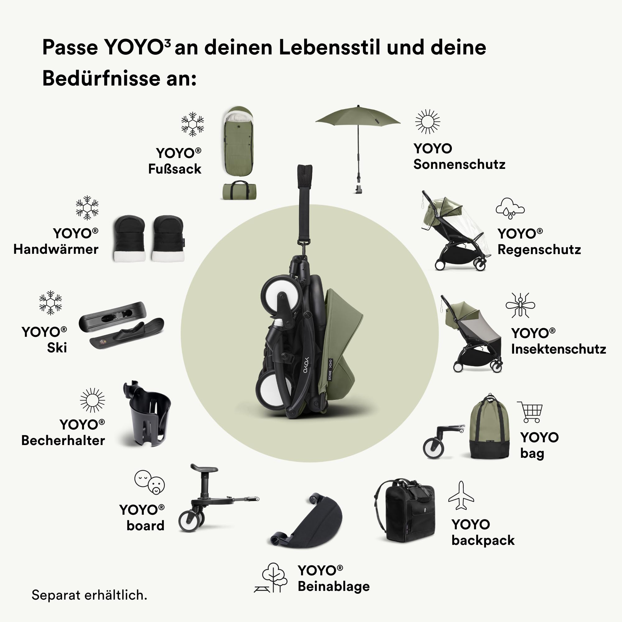 Stokke YOYO 6+ Farbpaket, Olive - Nur Textilien: Sitzpolster, ausziehbares Verdeck & Reißverschlusstasche hinten - Erfordert YOYO-Rahmen (separat erhältlich)