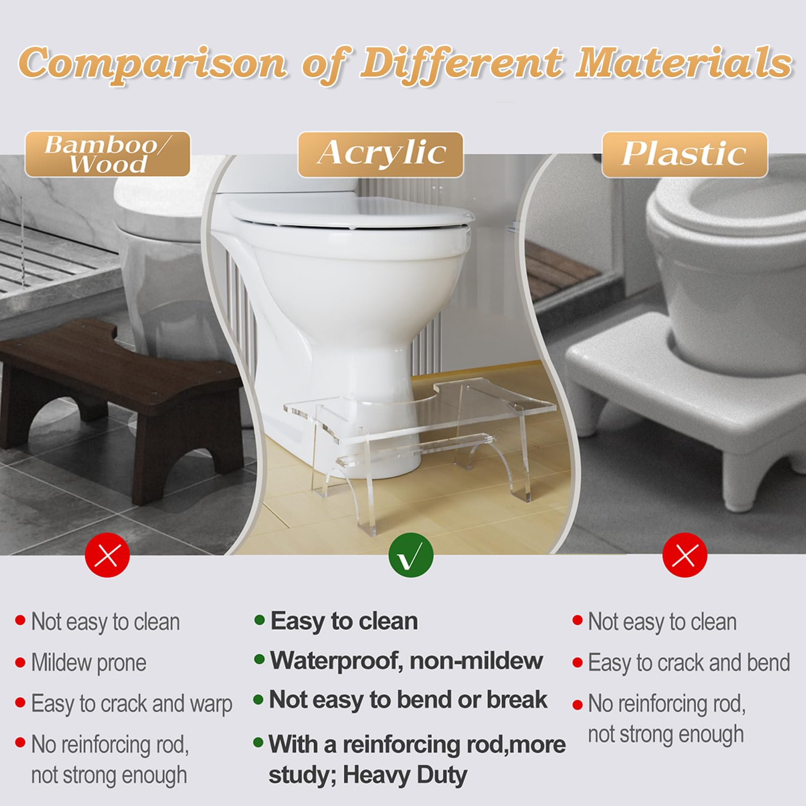 Tabouret de Toilettes en Acrylique, Tabouret de Toilette pour Adulte et Enfants, Marches Toilette Physiologique,Repose Pied Toilette pour WC Constipation,Simple Bain Toilettes Tabouret