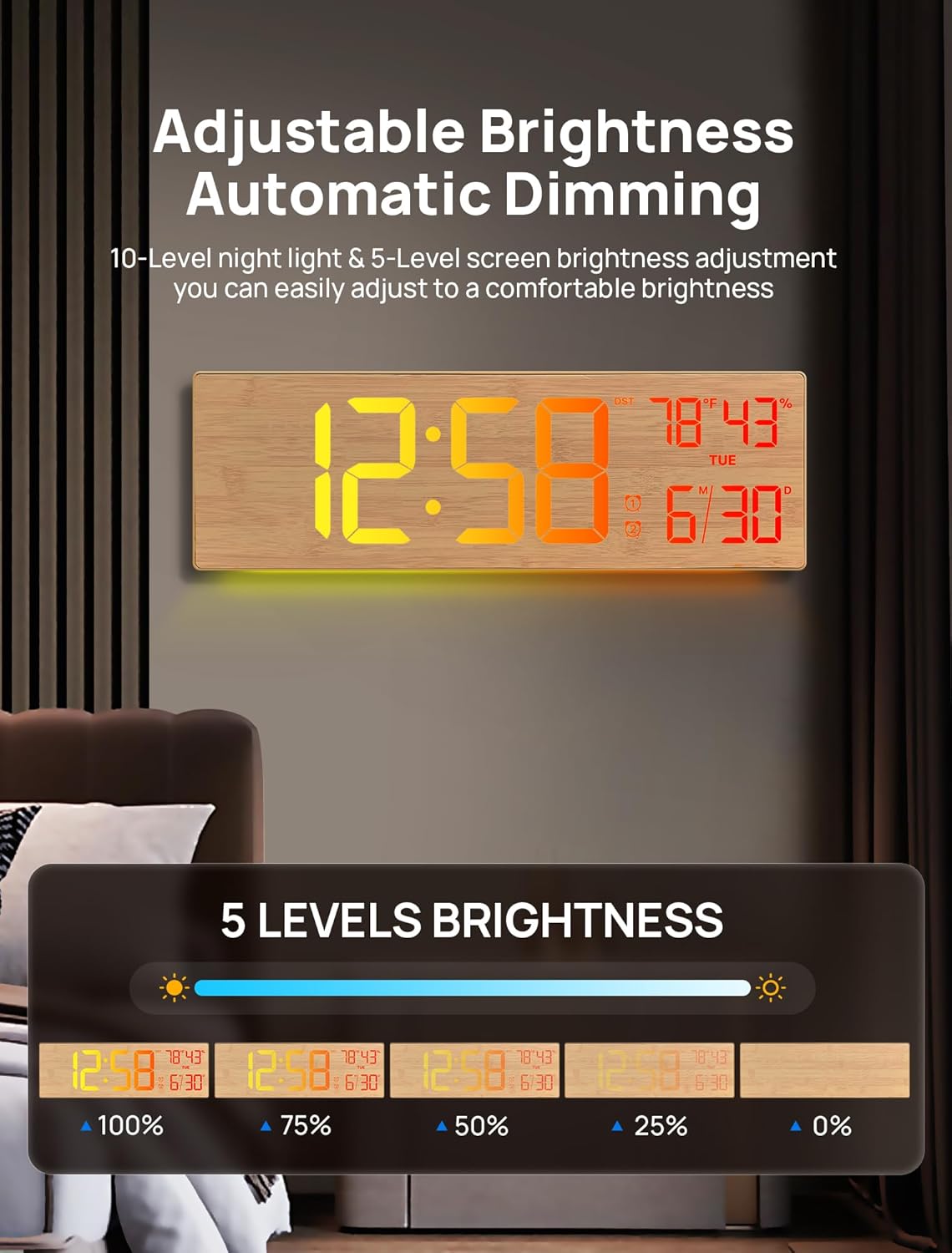 MASHI 18.5 Large Digital Wall Clock with Remote Control, Dual Alarm with Big LED Screen Dispaly,10 Adjustable Brightness, DST, Date Week,Temp for Living Room, Bedroom, Gifts for Elderly (Bamboo)