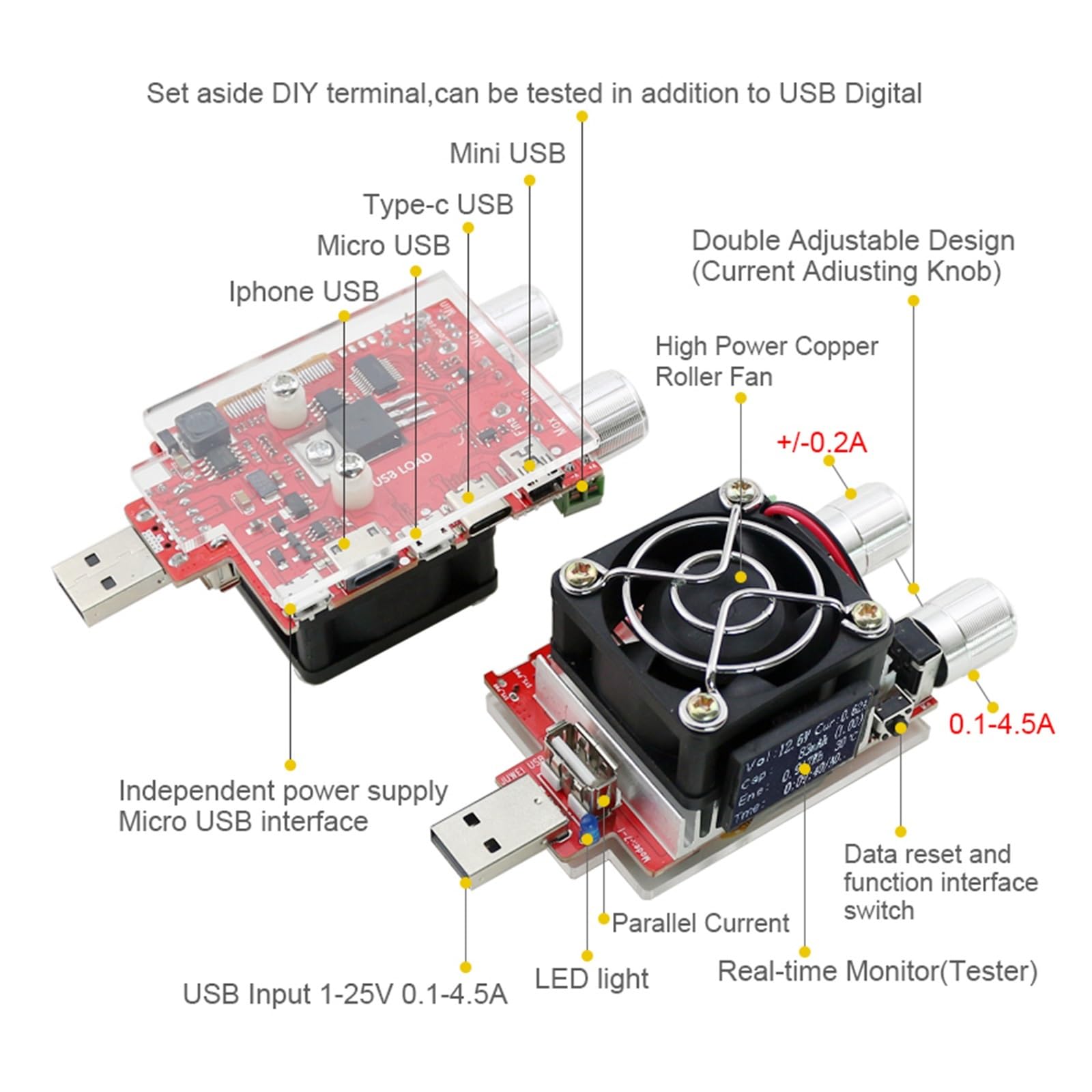 35w USB Load Elektroniczny regulowany stały rezystor starzenia Tester napięcia akumulatora Woltomierz