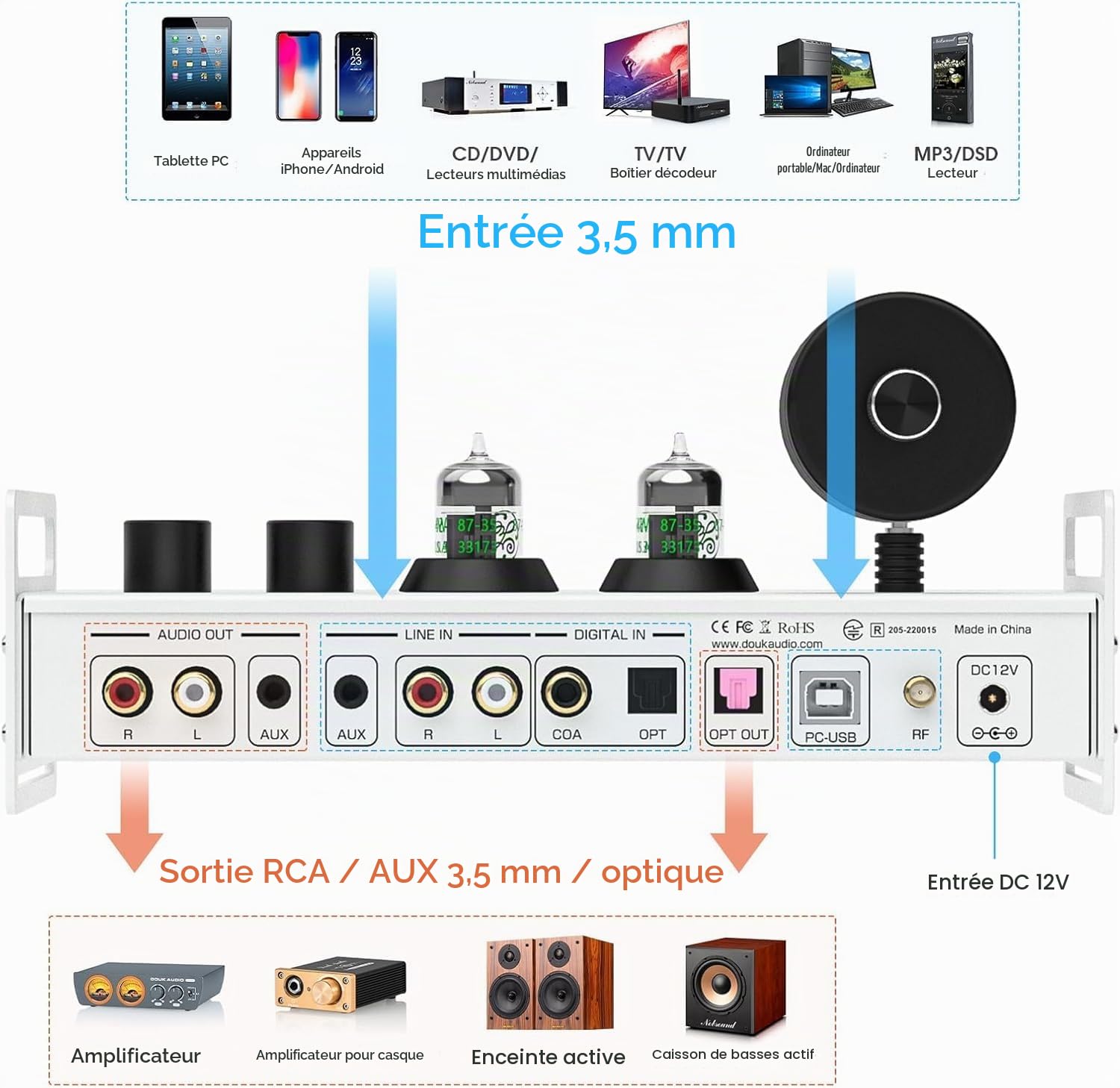 Douk Audio P1PLUS Préamplificateur à Tubes Bluetooth Amplificateur Casque USB DAC avec VU Meter DSD256