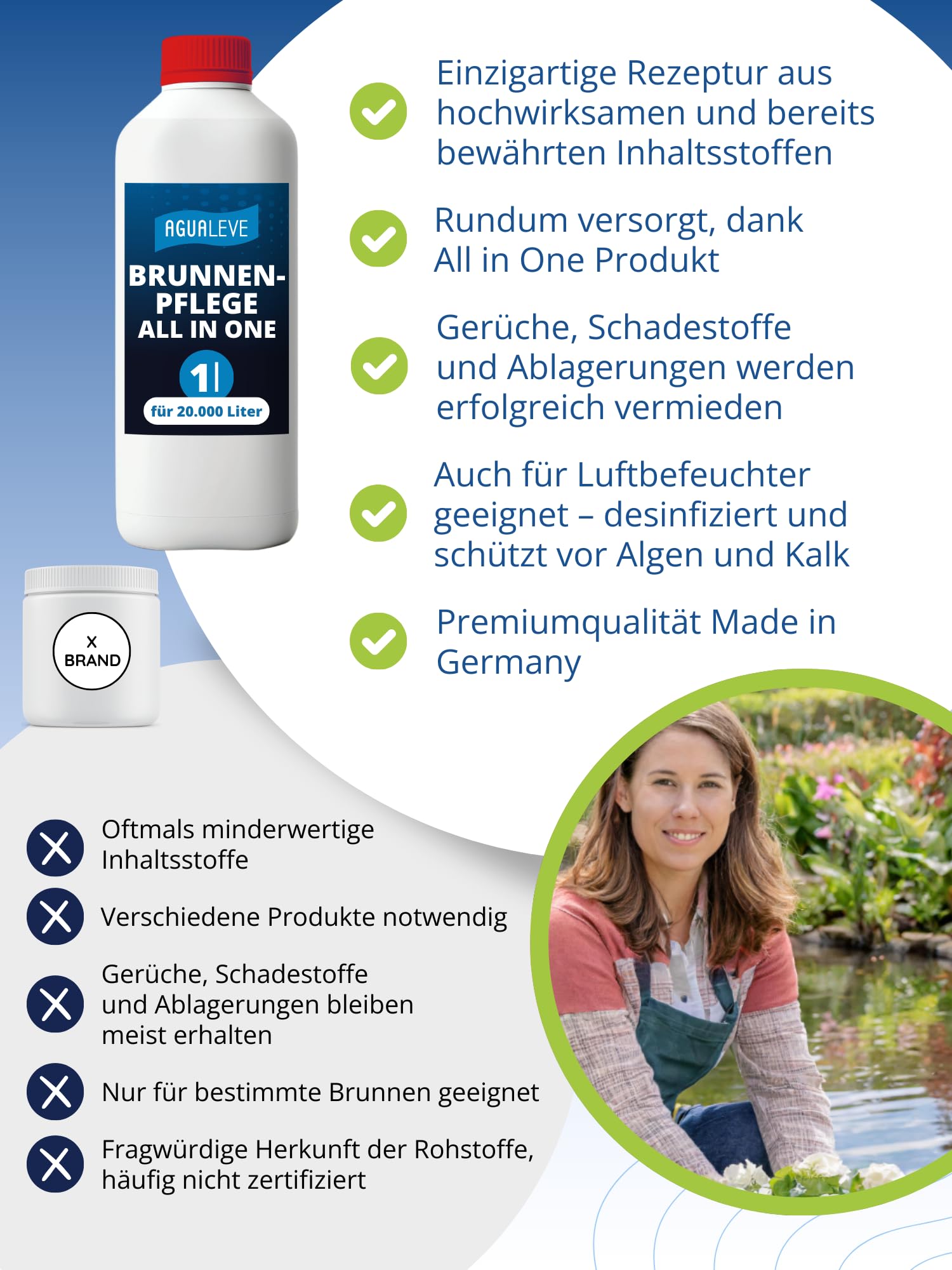 AGUALEVE® Brunnenpflege All in One 1 Ltr. *NEU* | Desinfektion, Algenschutz, Kalkschutz und Kristallklareffekt | für alle Brunnen geeignet, die Nicht säureempfindlich sind | Made in Germany