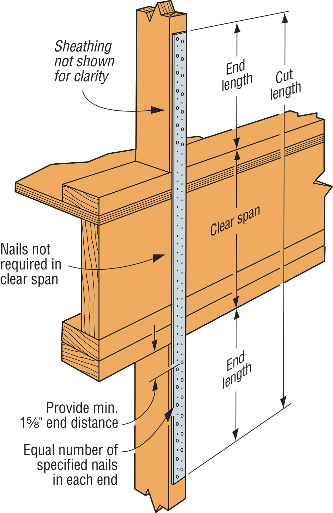 Simpson Strong Tie cs16-r 16-GAUGE correa en espiral, 25 '