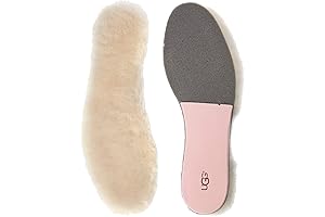 Women's Sheepskin Insole Protector