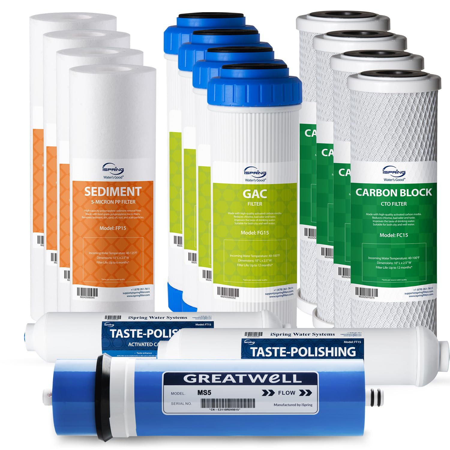 Amazon.com: iSpring F15-500 Replacement Filter Set for RCS5T 500