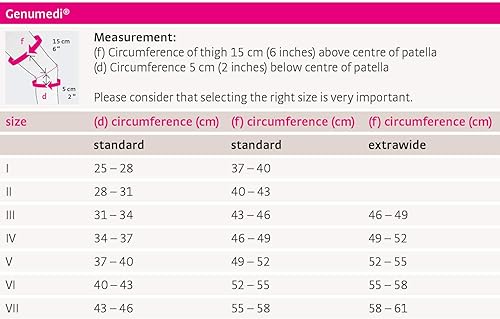 Miniatura 6 de Medi Rodillera tejida Genumedi para hombres y mujeres