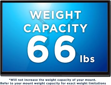 جبل ذلك! طقم محول VESA Mount | محول حامل التثبيت على الحائط التلفزيوني يحول أنماط 200x200 مم إلى 300x300 و 400x400 مم | يناسب معظم 32 بوصة إلى 55 بوصة تلفزيونات | الأجهزة المضمنة