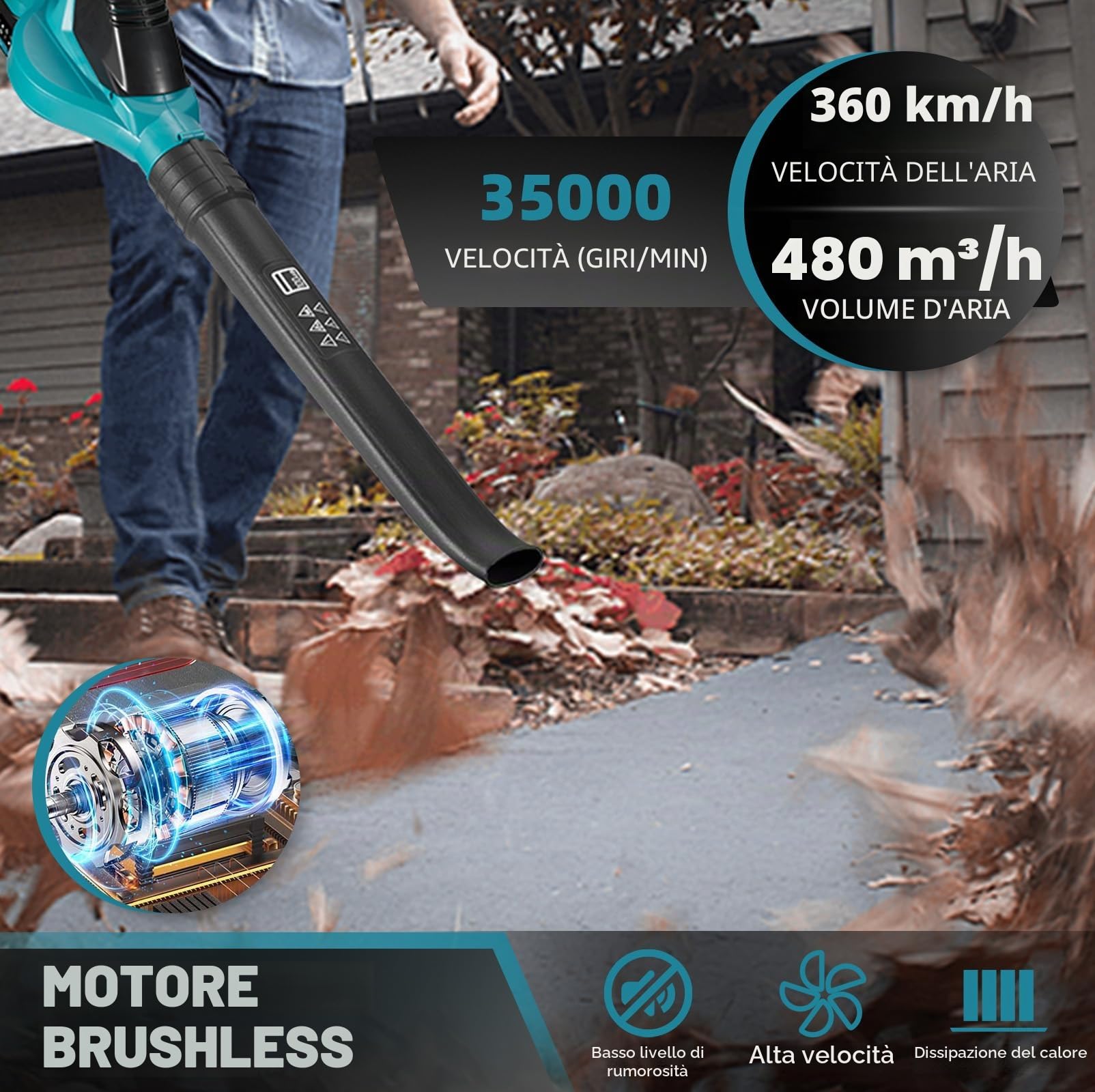 Yofidra Soffiatore Foglie a Batteria 360 km/h, Flusso d'Aria di 480 m³/h, Soffiatore Elettrico a 5 Velocità con 2 Batterie da 3000 mAh, Soffiatore per Foglie a Batteria per Giardino, Patio