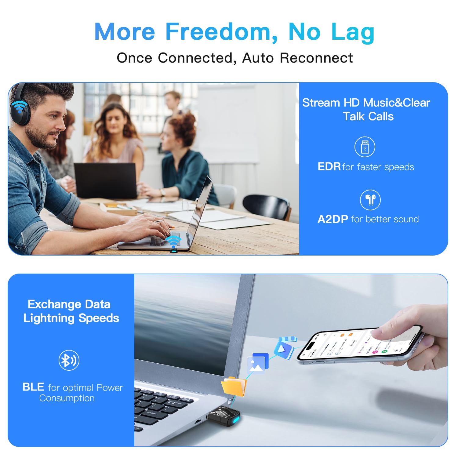 Adaptador Bluetooth 2 en 1 USB AX900Mbps WiFi 6 para PC, último Bluetooth 5.4 Wi-Fi 2.4G/5GHz Dual Band Wireless Network Dongle para Windows 11 10 Laptop Desktop, Plug n Play con controlador