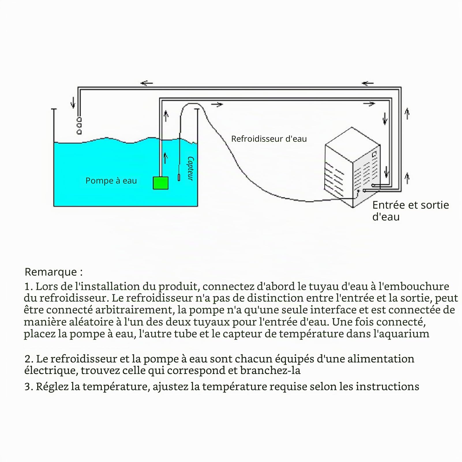 Refroidisseur d'eau D'aquarium, Machine à Refroidissement en Eau Intelligente avec WiFi, Affichage Numérique, Calme, Température Constante, pour Réservoir de Pêche 20L, Adopter