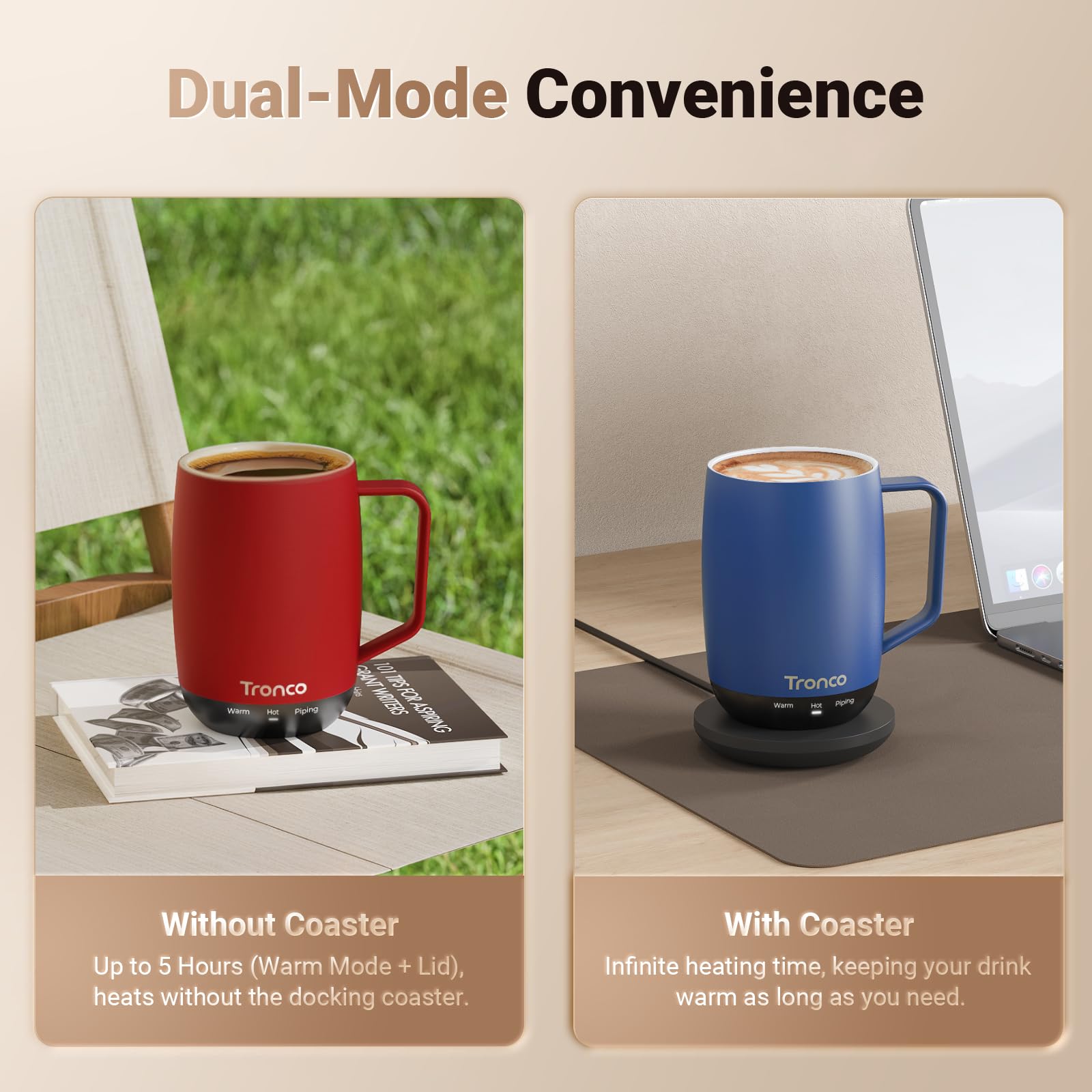 Tronco Tasse à café chauffante avec contrôle de la température – Tasse à café rechargeable auto-chauffante avec couvercle, 414 ml (blanc)