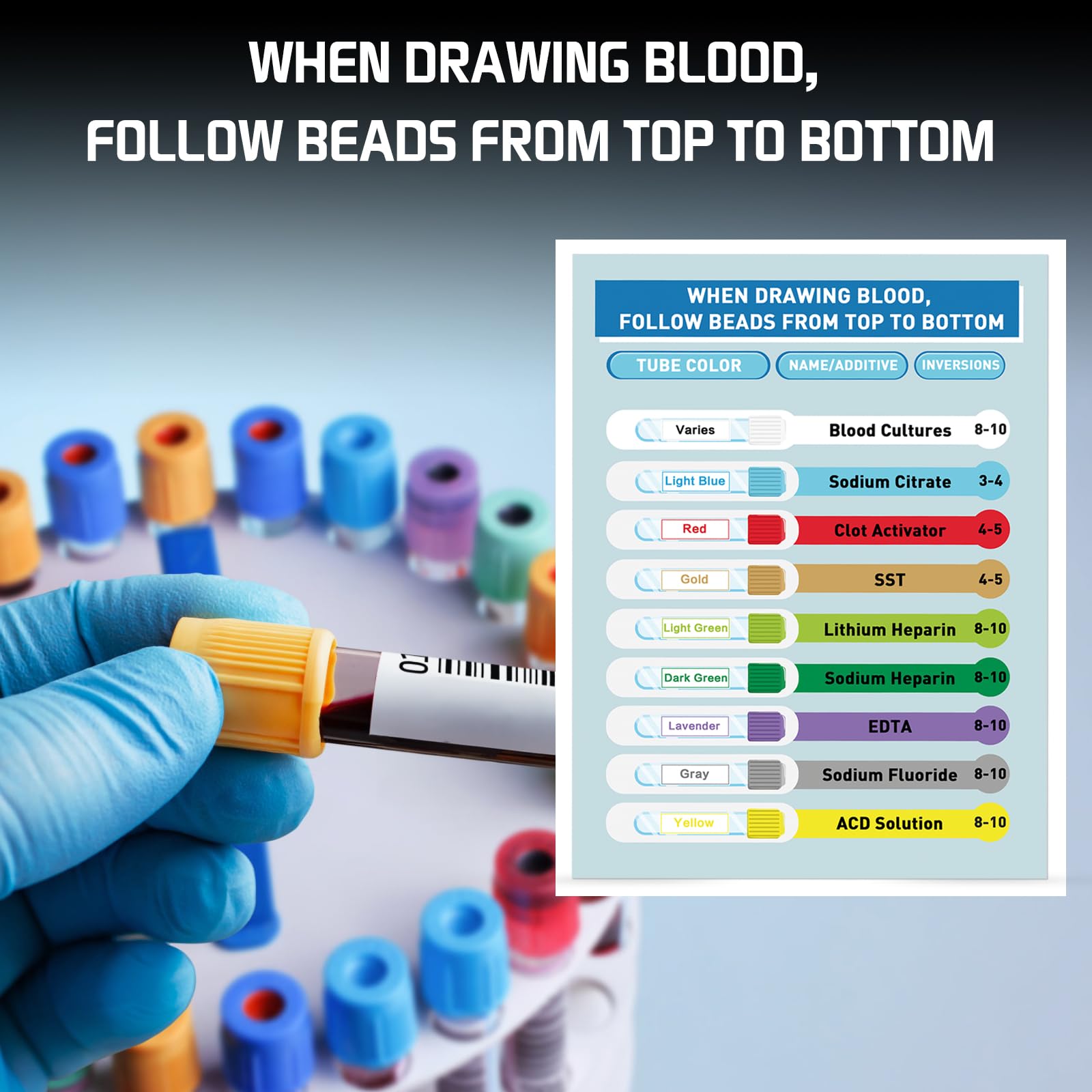 2 Pcs Order Of Blood Draw Beads With Reference Card, Phlebotomy Essentials Resource Tool For Phlebotomist Badge Reel, Phlebotomy Practice Kit Lab Rn Badge Buddy Reel, Nurse Supplies Accessories Gift - Image 6