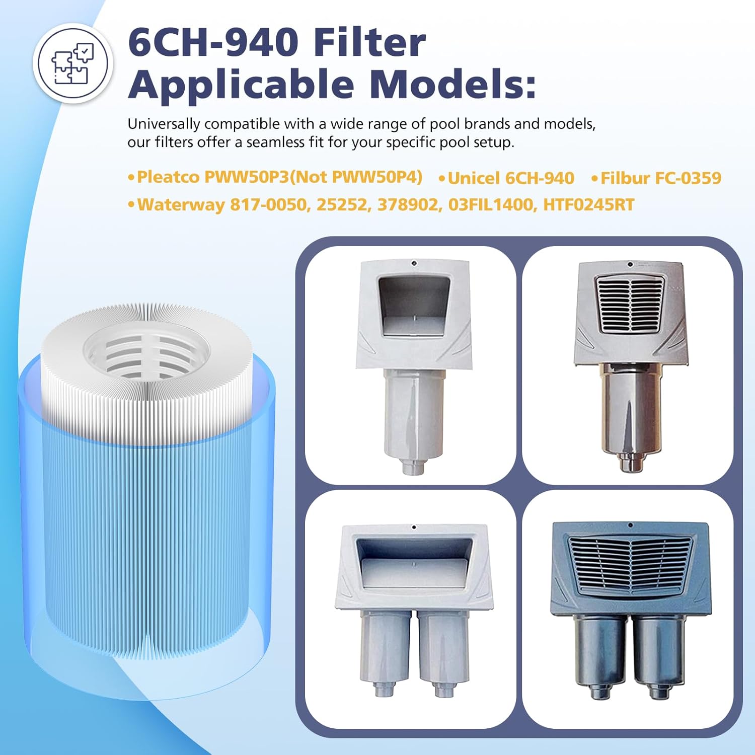 6CH-940 Spa Filter Cartridge Replacement for Unicel, Pleatco PWW50P3, Filbur FC-0359, Aber 03FIL1400, Waterway 817-0050 Front Access Skimmer, Viking Pool Hot Tub Filter Screw SAE Thread Filter 2 Pack - Image 6