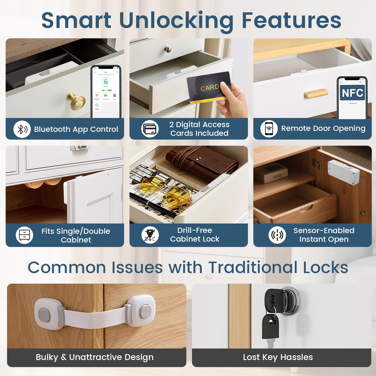 Serratura NFC, serratura RFID per armadio, serratura elettronica per cassetti, con app Bluetooth, sicurezza per bambini, serratura per cassette delle lettere, camuffamento, dispensa
