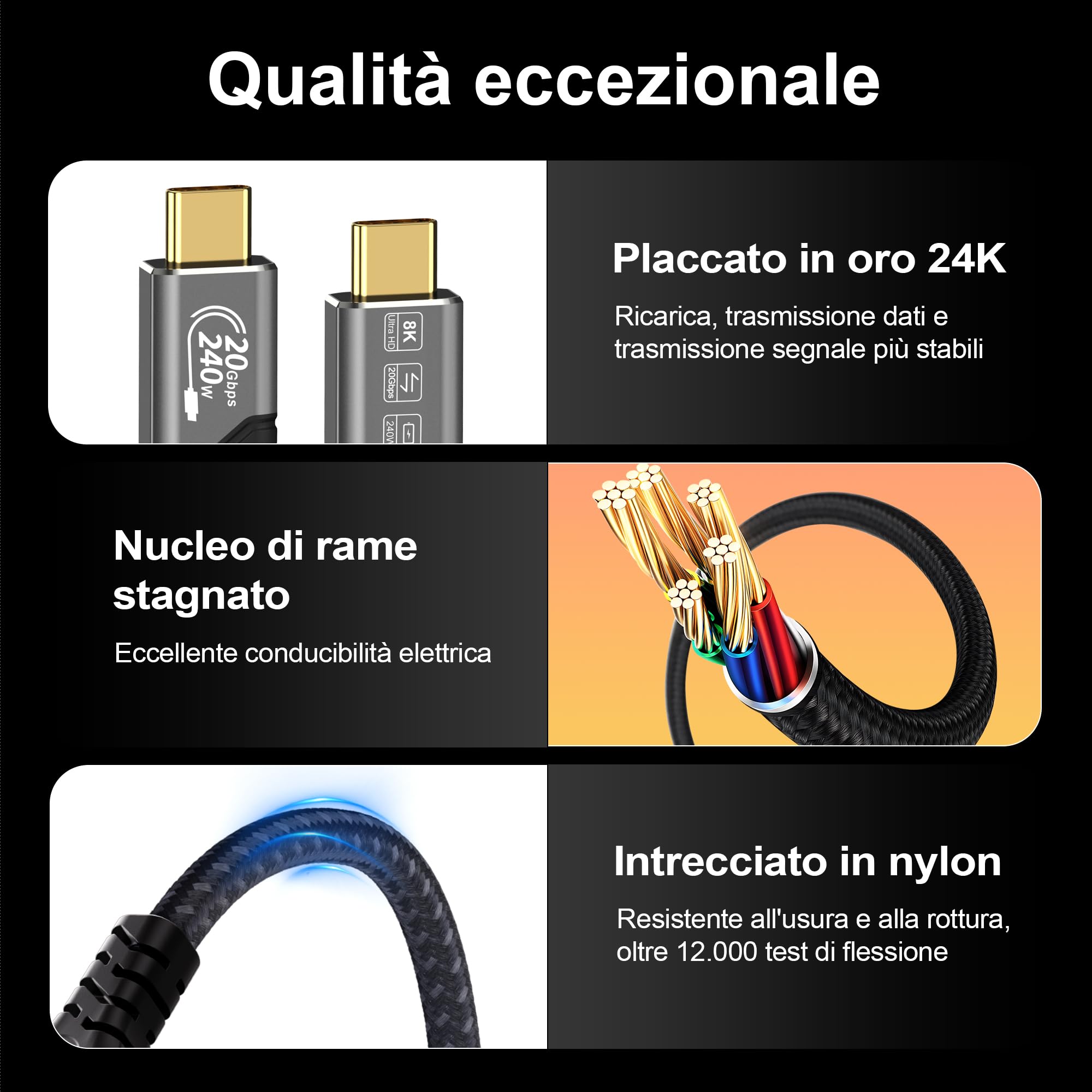 ZIKNYDO Cavo USB Type C 1m, USB-C 3.2 Gen 2x2, Video 8K@30Hz, 4K@144Hz, PD3.1 Ricarica Rapida 240W, Cavo Dati USB C 20Gbps, compatibile con Thunderbolt 4, MacBook Pro, SSD, Hub, iPhone 17/16/15 - 3