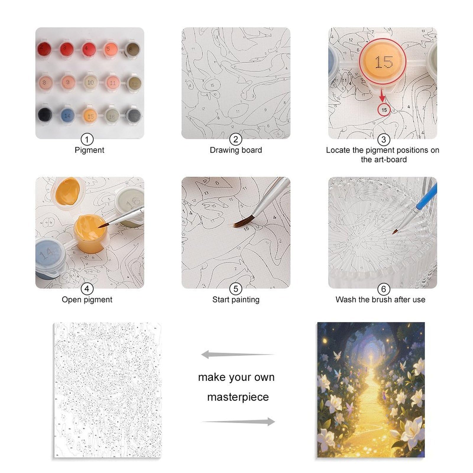 KOAYUBFC Gardenia Malen nach Zahlen Kit für Erwachsene Anfänger Erwachsene Malen nach Zahlen Kits auf Leinwand DIY Acryl Ölfarben Malerei mit Pinseln für Geschenk Home Wall Decor