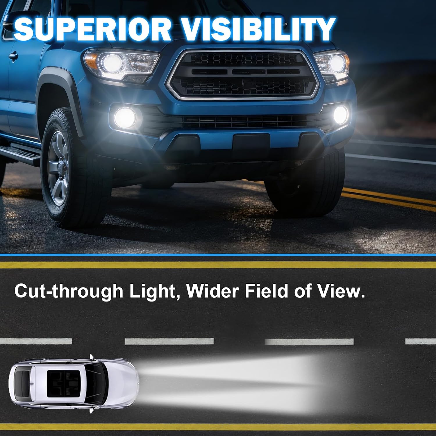 LED Fog Lights Compatible with 2005-2011 Tacoma 2007-2013 Tundra 2004-2006 Solara 2008-2015 Sequoia Front Bumper Driving Fog Lamps