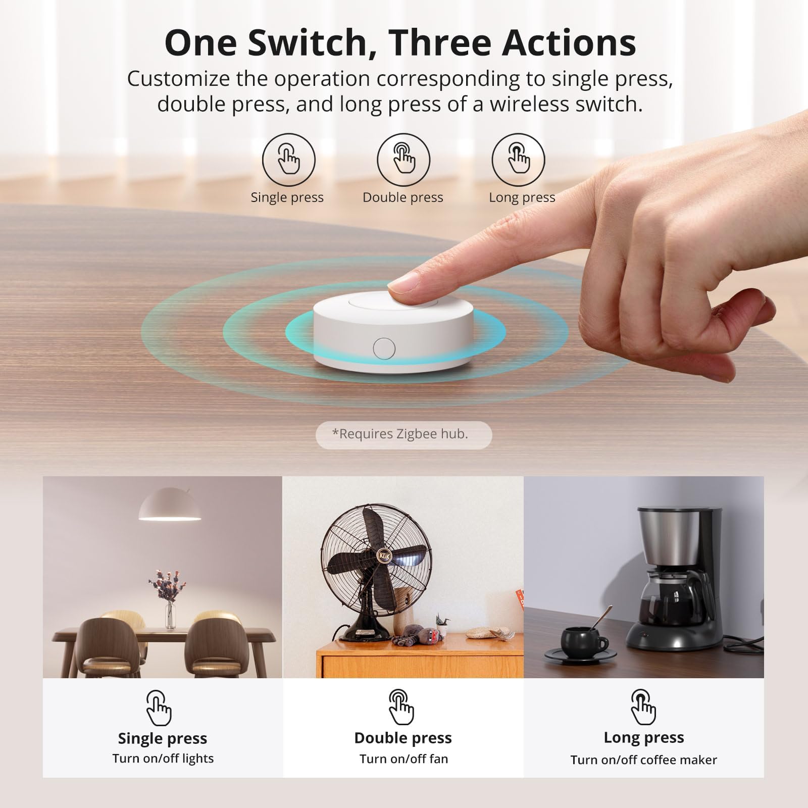 SONOFF SNZB-01P Interrupteur Sans Fil ZigBee 3.0, Compatible Alexa/SmartThings/IFTTT (2 Pack)