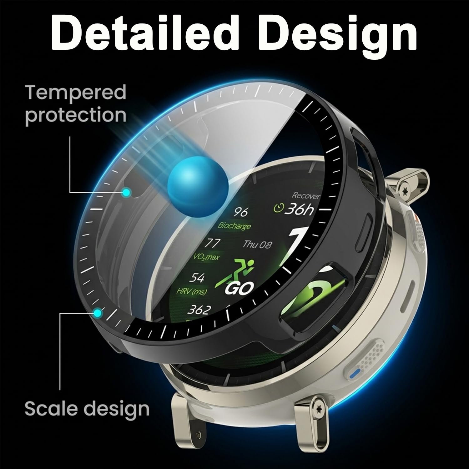ZORBES® 2Pcs Watch Case for Amazfit Active 3 with Screen Protector — Amazon image 2