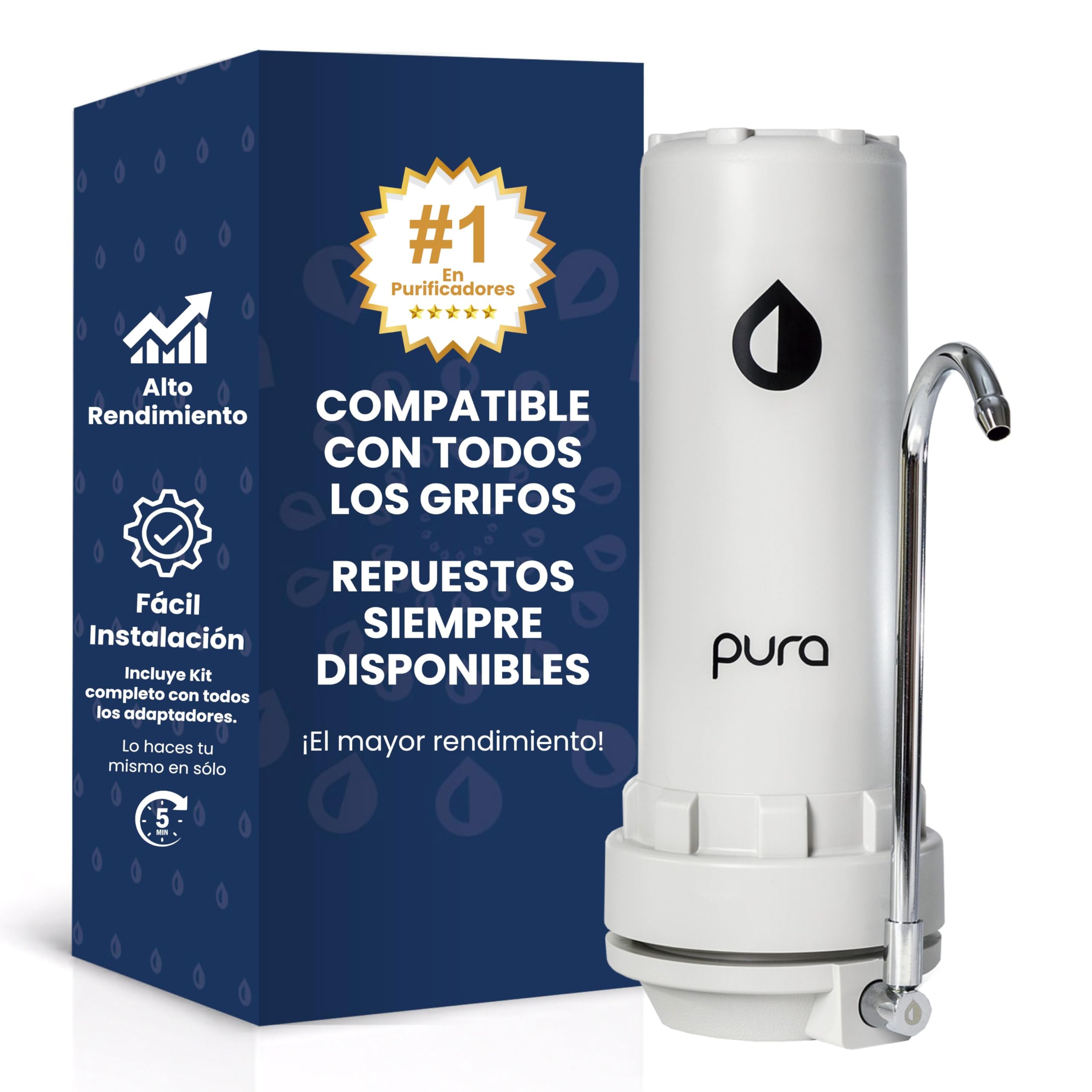 PURA SOMOS AGUA | Pacífico sobre tarja - Purificador de agua, 3 AÑOS DE FILTRADO. Alto rendimiento. Ecológico, olvídate de garrafones y cambios de filtros cada 36 meses. Filtro de agua para casa