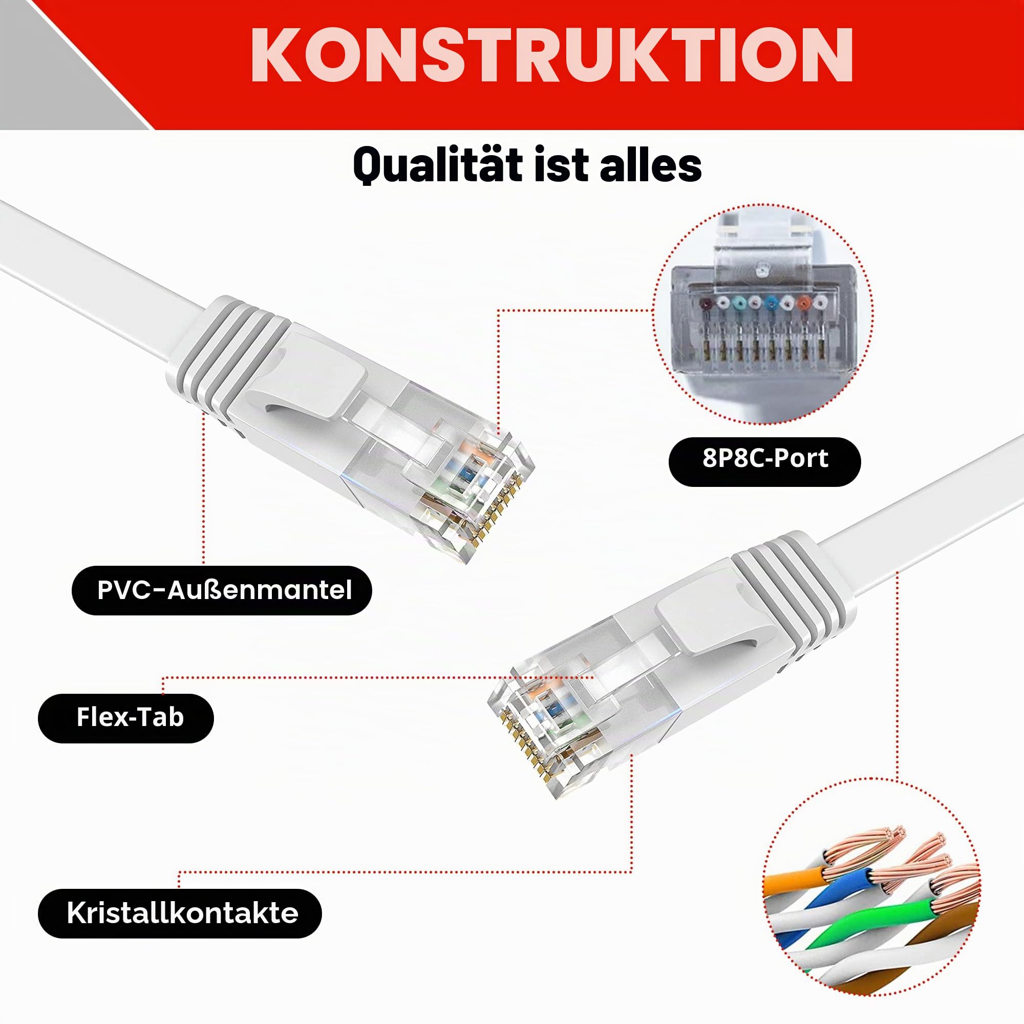 LAN Kabel 50 meter Outdoor Indoor, Netzwerkkabel 50m Weiß Cat 6 Ethernet Kabel, Hochgeschwindigkeits Langes Flach Gigabit RJ45 Internetkabel 250MHz 10/100/1000Mbps, für Router Switch Modem (50 Clips)