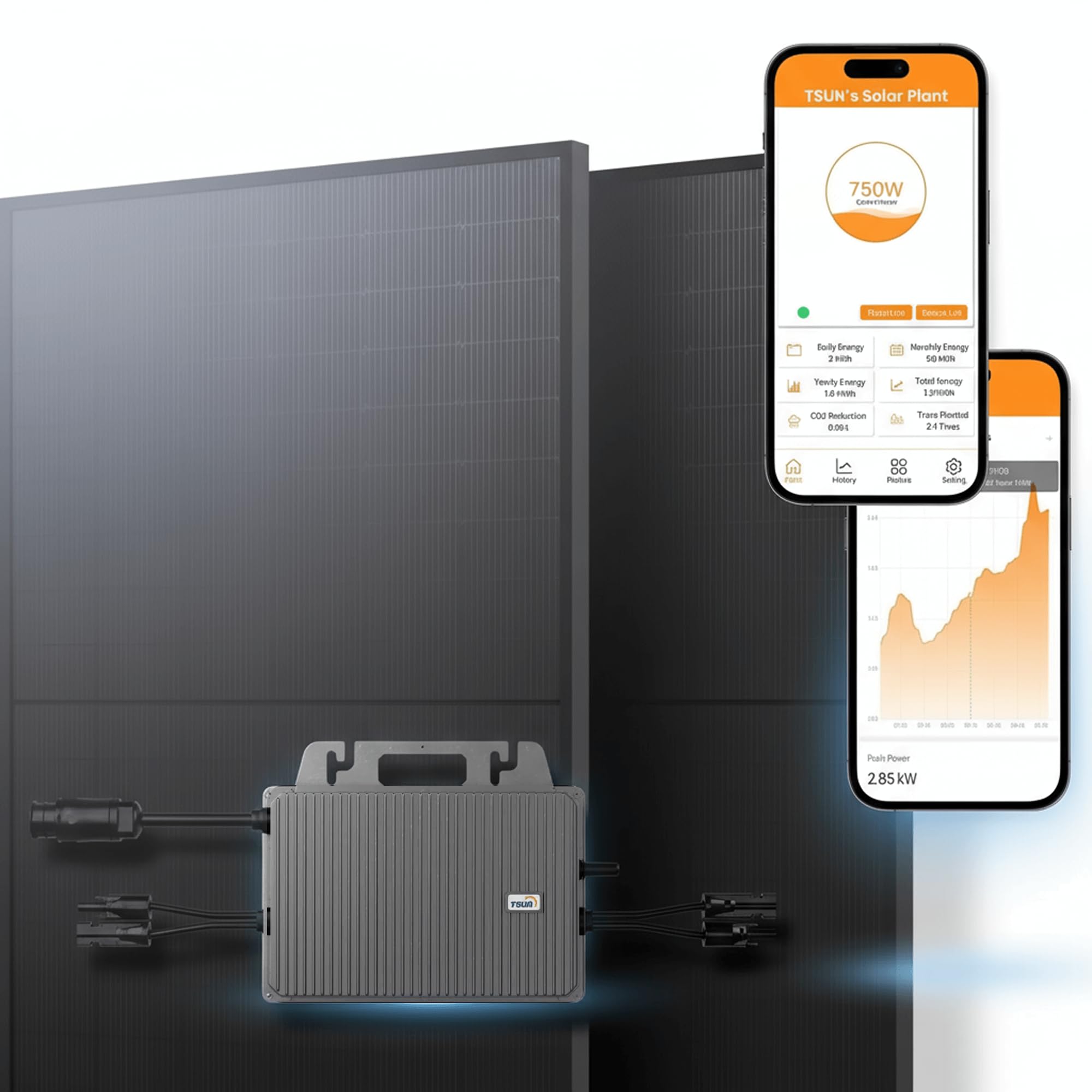 TSUN Mikro-Wechselrichter 800 W TSOL-MS800 für Balkonkraftwerk, IP67 wetterfest, Plug-&-Play Installation, 2 MPPT, Bluetooth & WiFi, Micro Inverter