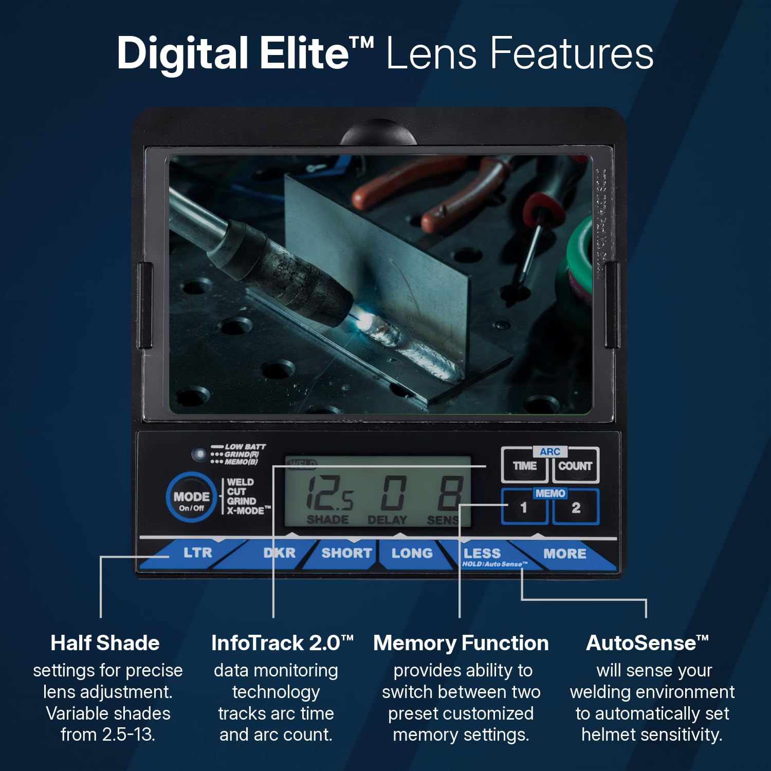 Digital Elite™, negro (QR), ClearLight 4X