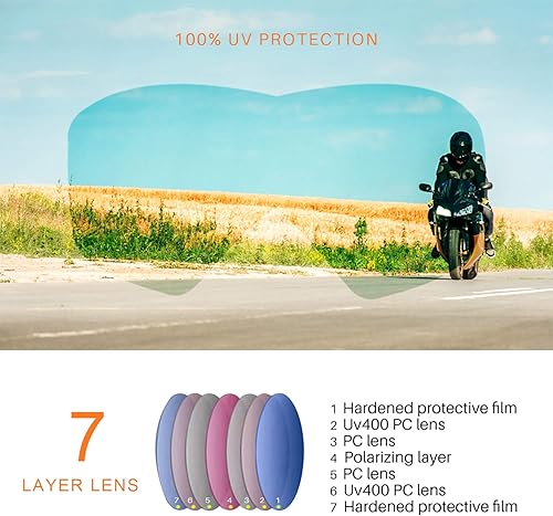 Miniatura 7 de GGBuy Gafas de Montar para Casco de Motocicleta con Máscara Facial Extraíble, Gafas Cálidas Antivaho Desmontables Filtro Bucal Correa Antideslizante