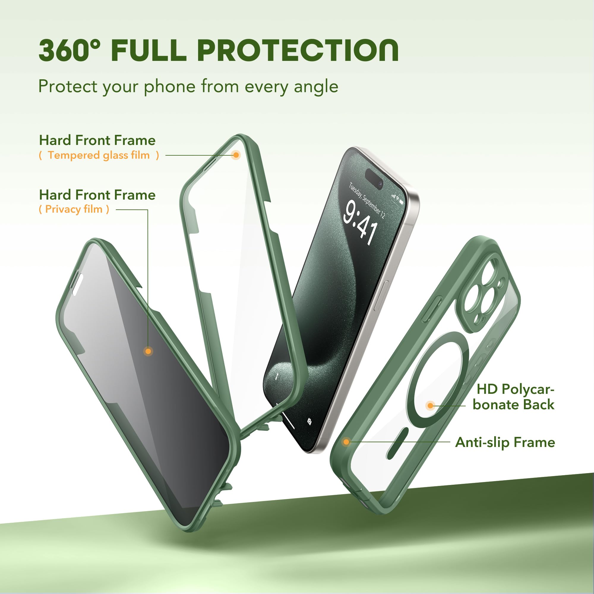 TIESZEN for iPhone 15 Pro Max Case, Compatible with MagSafe, Built-in Privacy Screen Protector and Camera Protection - Image 3