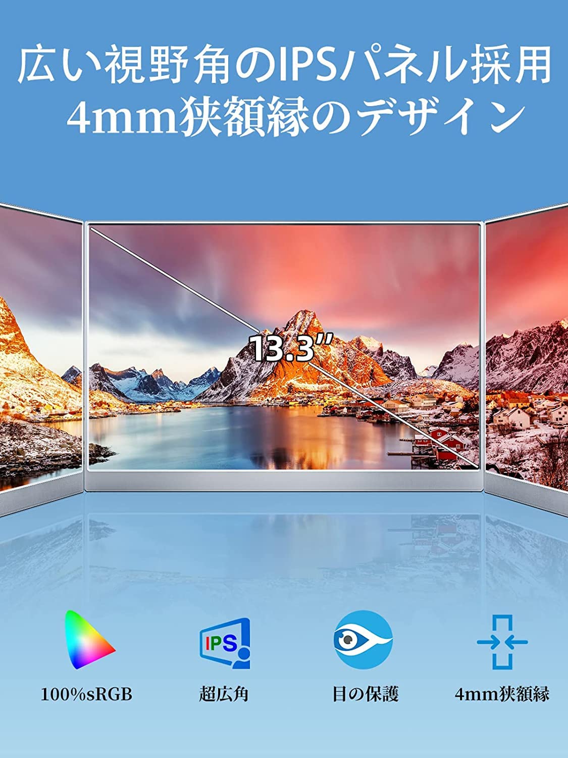 Amazon.co.jp: モバイルモニター モバイルディスプレイcocopar 13.5