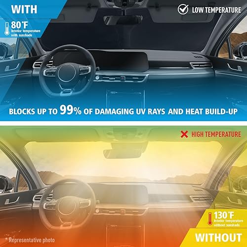 Miniatura 2 de Clim Art - Parasol para parabrisas de Mazda CX-5 2017-2024, plegable, personalizado, protector solar para vehículo, cubierta para parabrisas