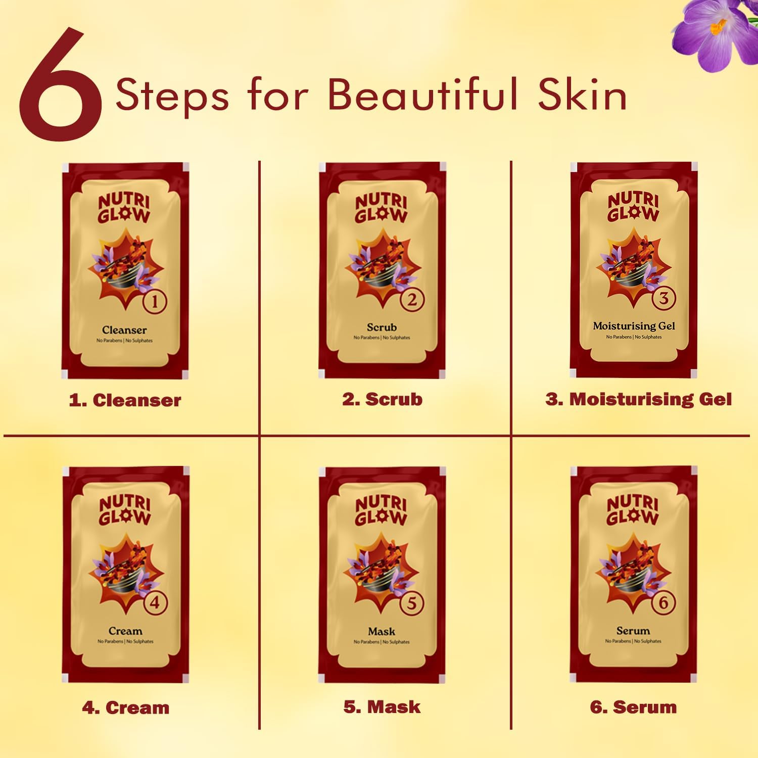 NutriGlow NATURAL'S Advanced Pro Formula Diamond Radiance,Gold Kesar,Wine Facial Kit For Skin Tone Correction Reduce Blemishes & Hyper Melanin Reduction, 10gmx6 Each, Pack of 4