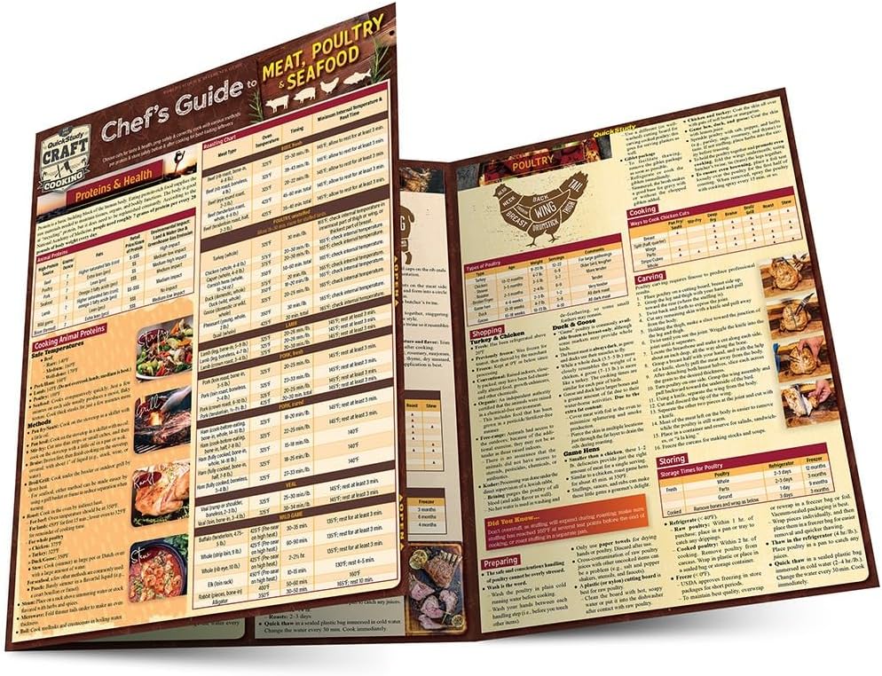 Chef's Guide to Meat, Poultry & Seafood: a QuickStudy Laminated Reference (Quickstudy Reference Guide)