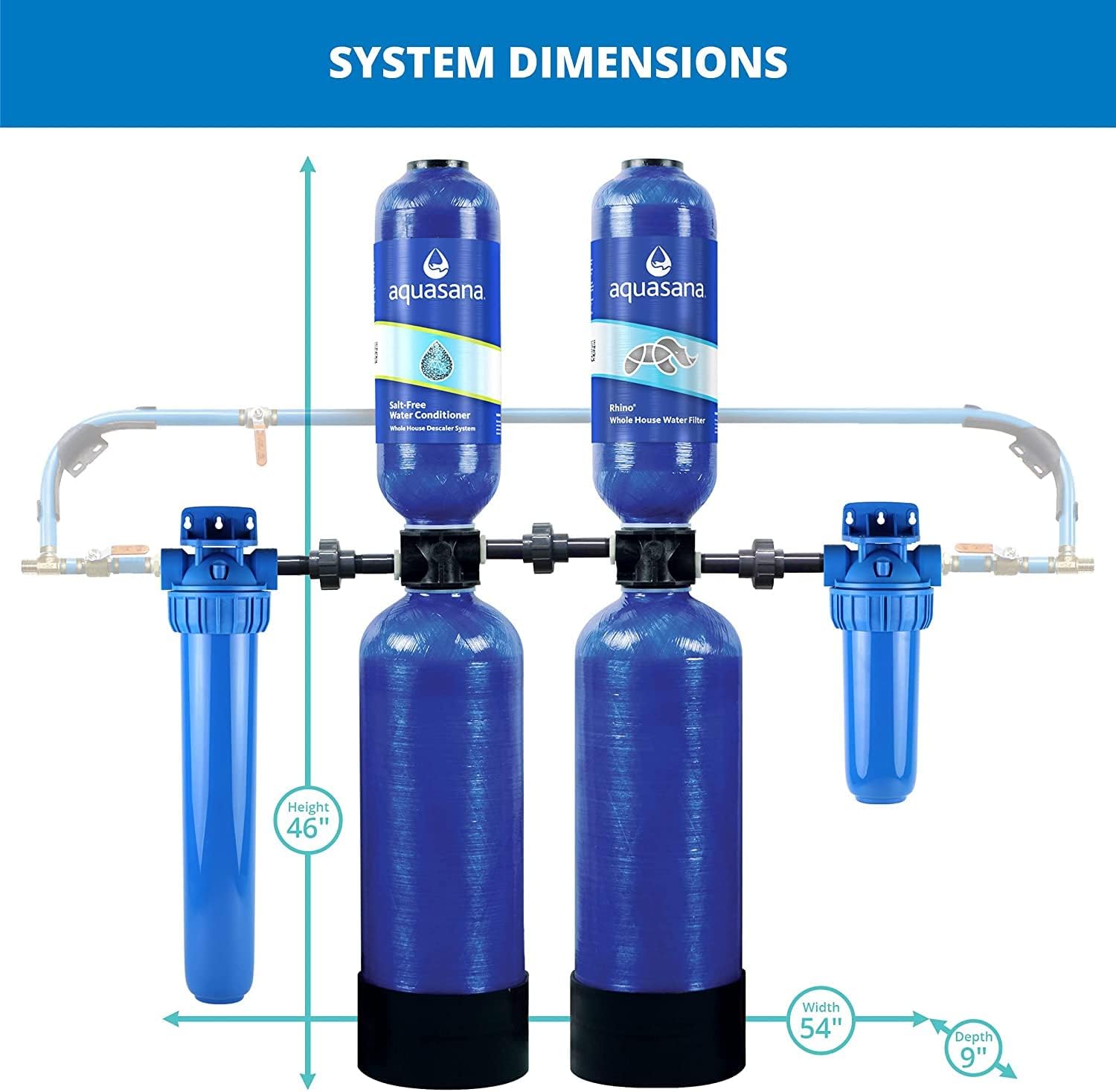 Aquasana Whole House Water Filter System - Water Softener Alternative - Salt-Free Descaler, Carbon & KDF Home Water Filtration - Filters Sediment & 97% Of Chlorine - 1,000,000 Gl - EQ-1000-AST - - 