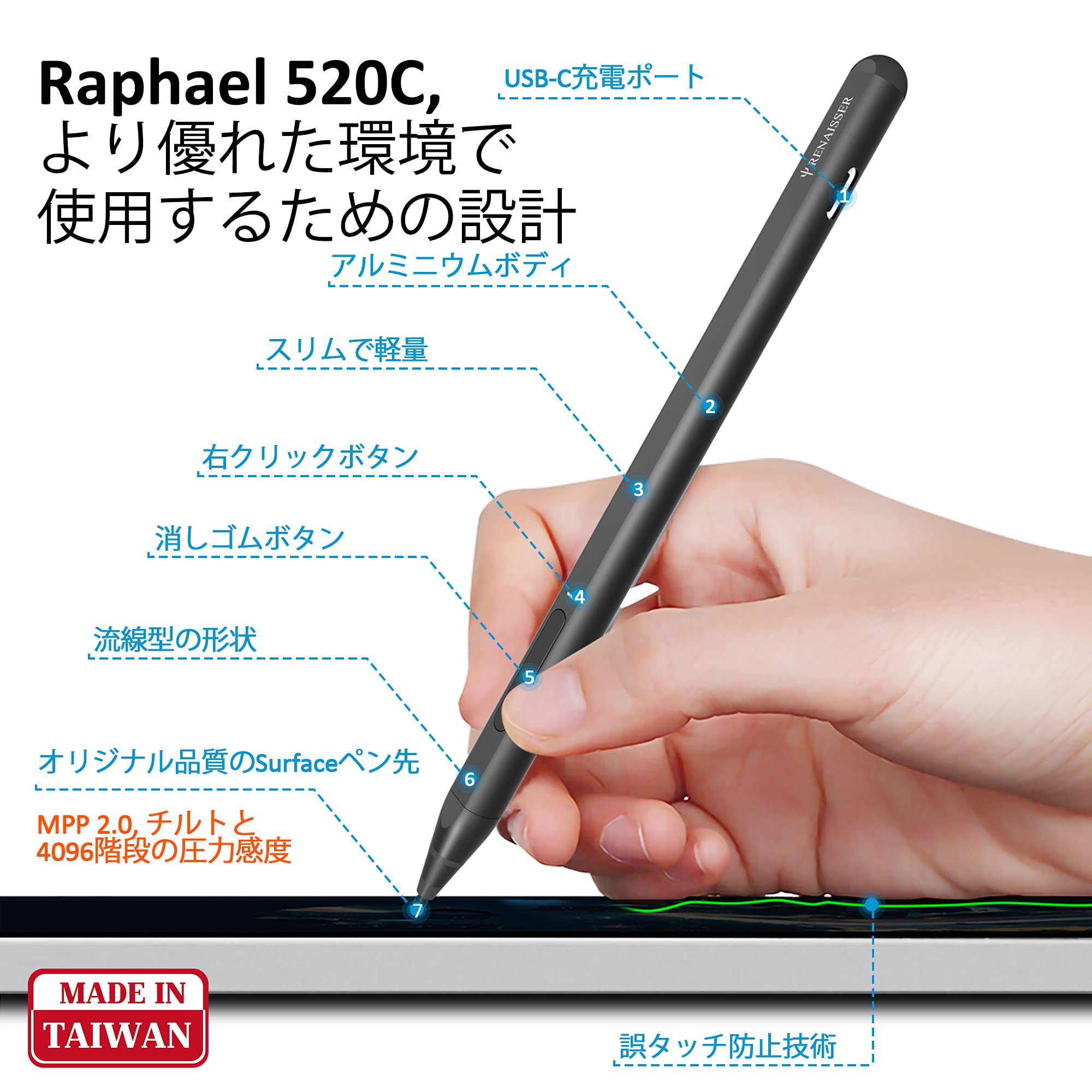 Amazon | 台湾RENAISSER 520C Surface用タッチペン 台湾製 USB-C充電