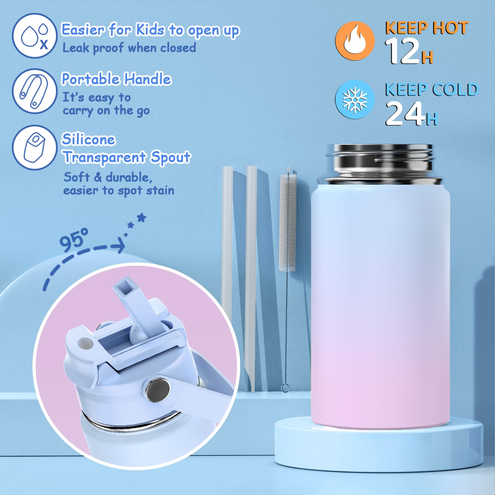 ACESAK 11 Rucksacktaschen: Wasserflasche Lunchbox Kopfhörer, Blau / Violett, Large, Rucksack