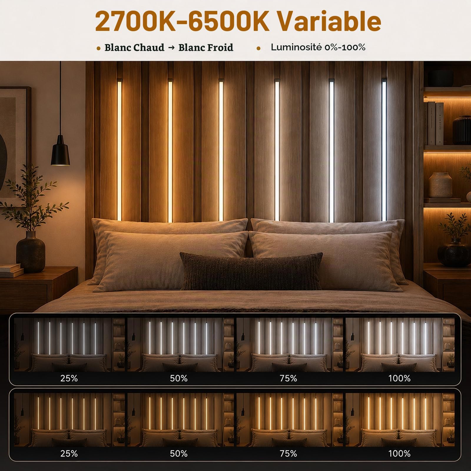 Éclairage Panneaux Acoustiques, Bandes LED Encastrables Sécables et à Intensité Variable 6x100cm 2700–6500K Blanc Chaud au Blanc Froid Télécommande et Contrôle via App Couleur Luminosité Réglables