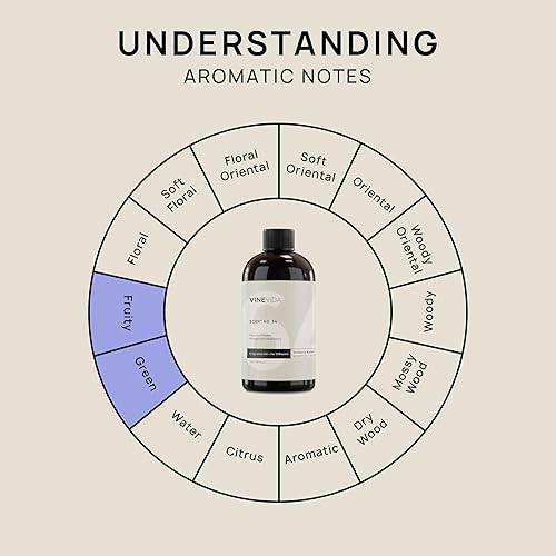 Miniatura 782 de VINEVIDA Aceite de fragancia de cuero genuino para difusores de aire frío, aceites esenciales para recarga de aceite difusor y ambientador