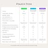 Plaud Note AI Voice Recorder Device/Dictaphone w/Case App Control AI Transcribe & Summarize Support 112 Languages 64GB Digital Audio Recorder for Lectures Meetings Calls Teams