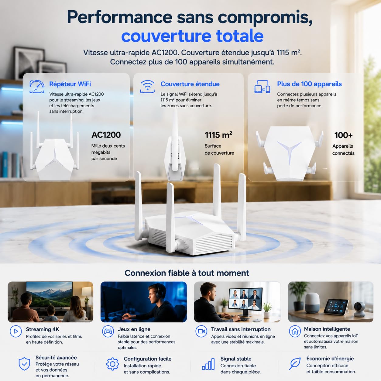 Répéteur WiFi 1167 Mbps Double Bande, Amplificateur de Signal WiFi Longue Portée 3 en 1 Répéteur/AP/Routeur, 2 Ports Ethernet, Indicateur LED et Alimentation Type-C