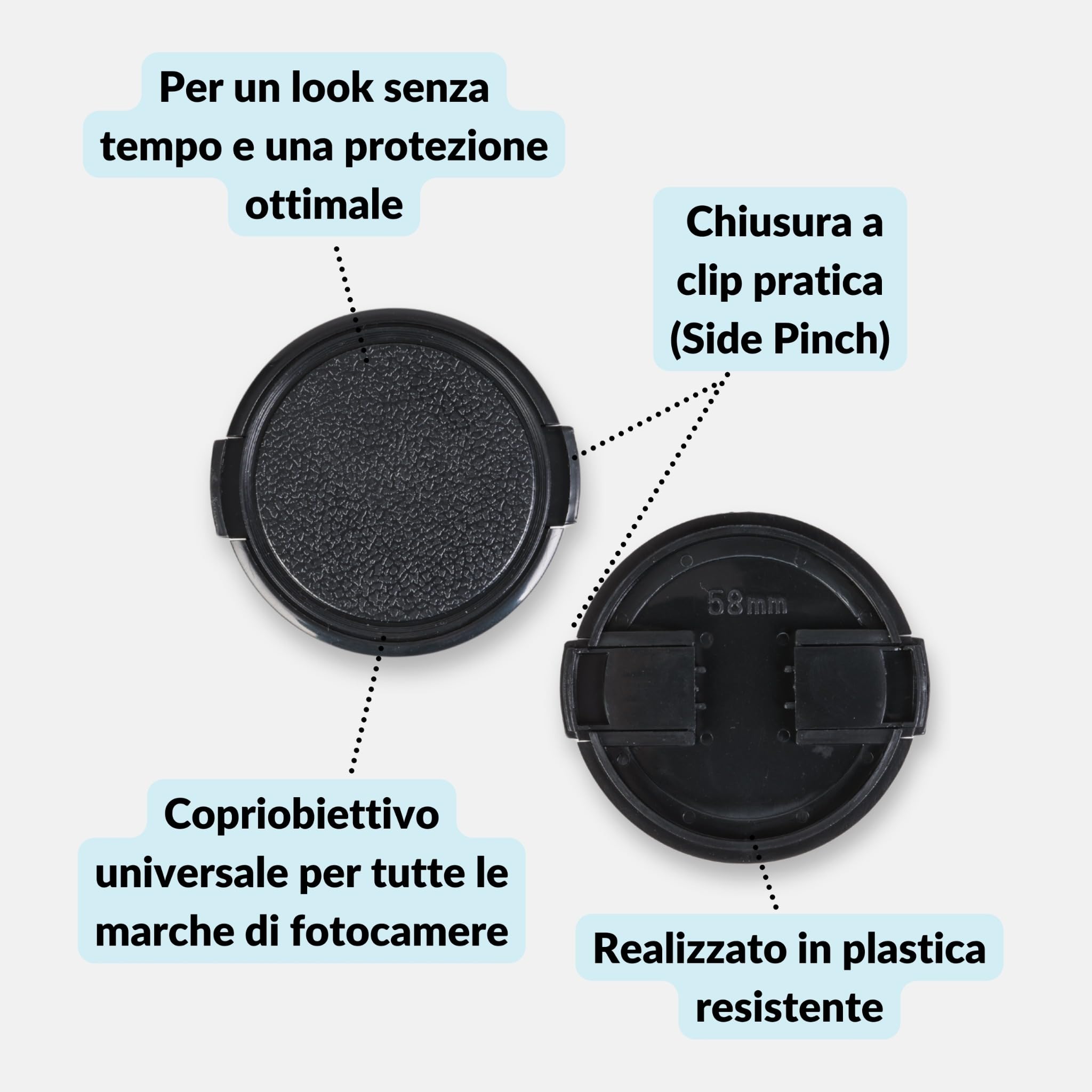 Lens-Aid Copriobiettivo Retro 49mm – Protezione Vintage per Obiettivi Fotocamere Digitali e Analogiche, Compatibile con Sony, Canon, Nikon, Olympus, Fujifilm