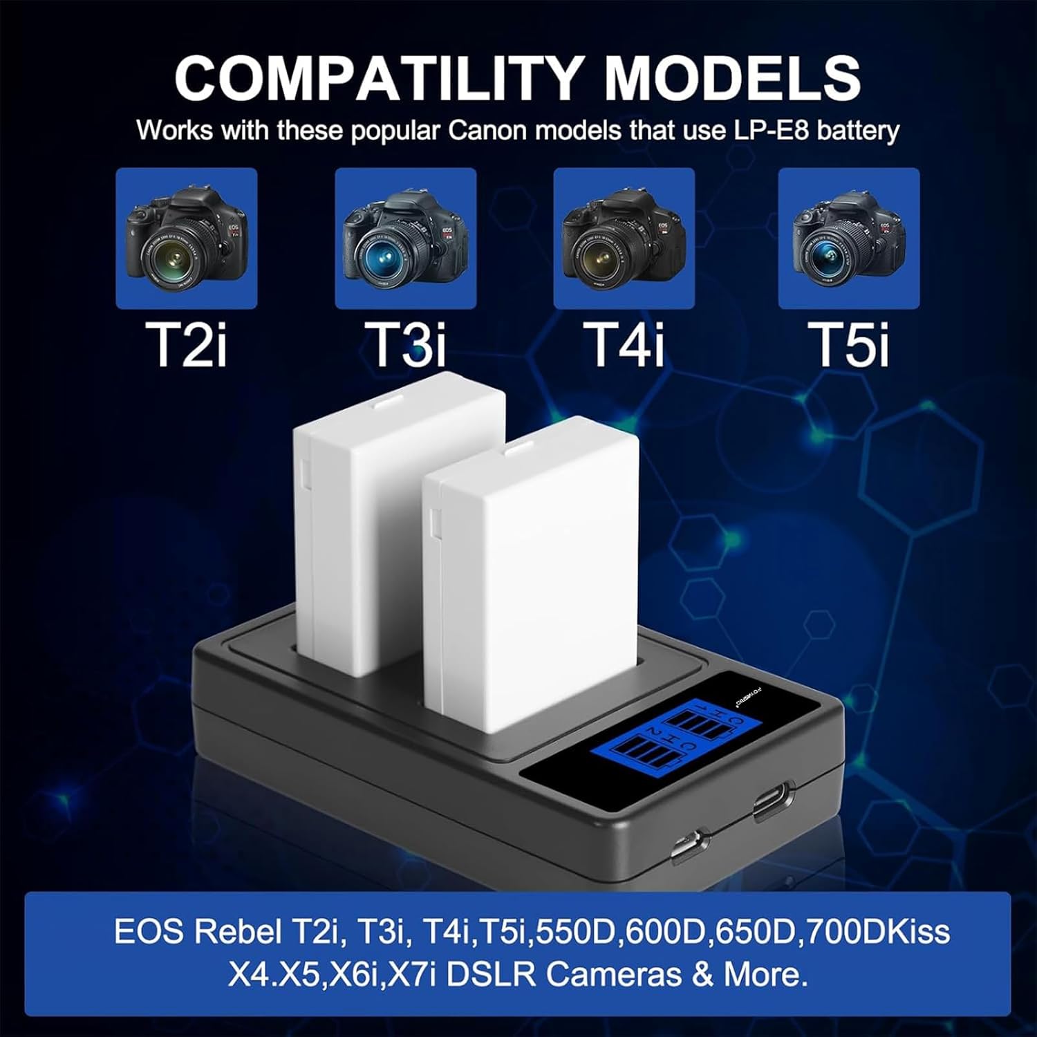 2-Pack LP-E8 Battery and Dual USB Charger Compatible with forCanon EOS 700D, 650D 600D 550D, Kiss X7i X6i Kiss X4, Kiss X5, Kiss X6, Rebel T3i, T2i, T4i, T5i, LC-E8E DSLR Digital Camera Battery